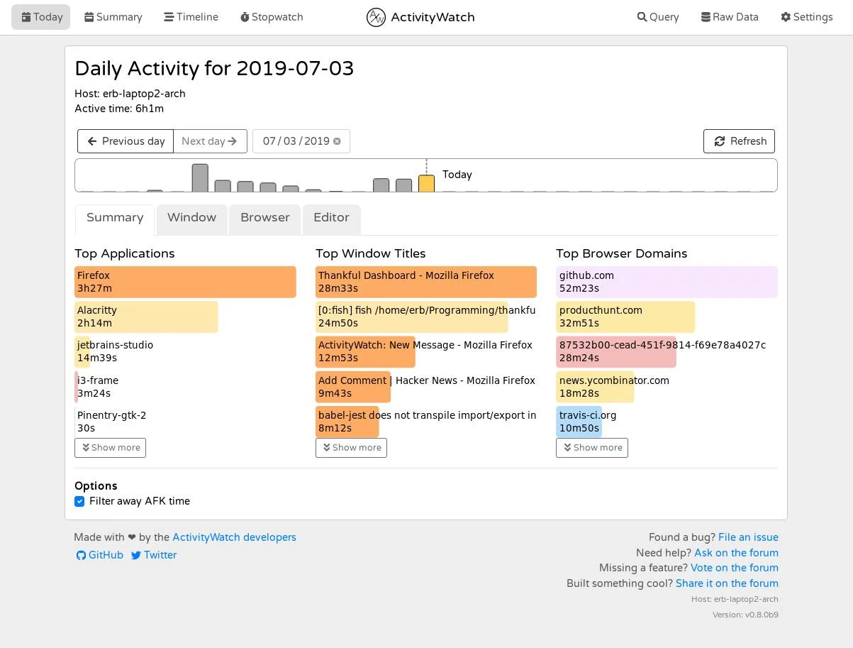 ActivityWatch screenshot 2