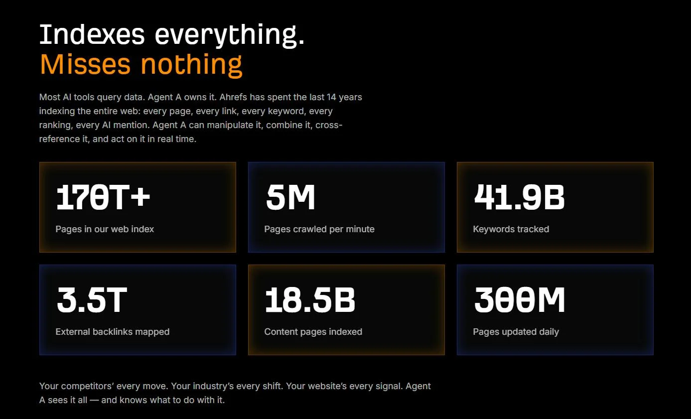 Ahrefs screenshot 7