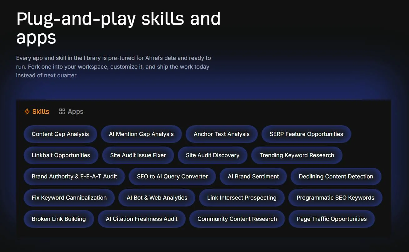 Ahrefs screenshot 9
