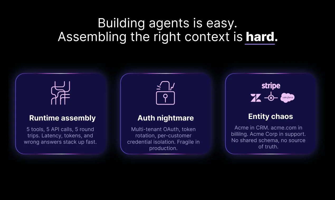 Airbyte screenshot 3