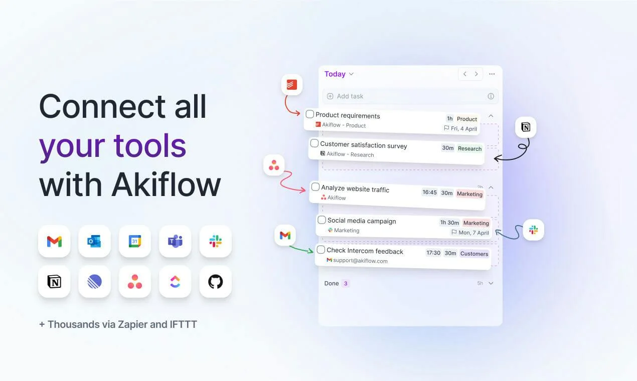 Akiflow screenshot 2