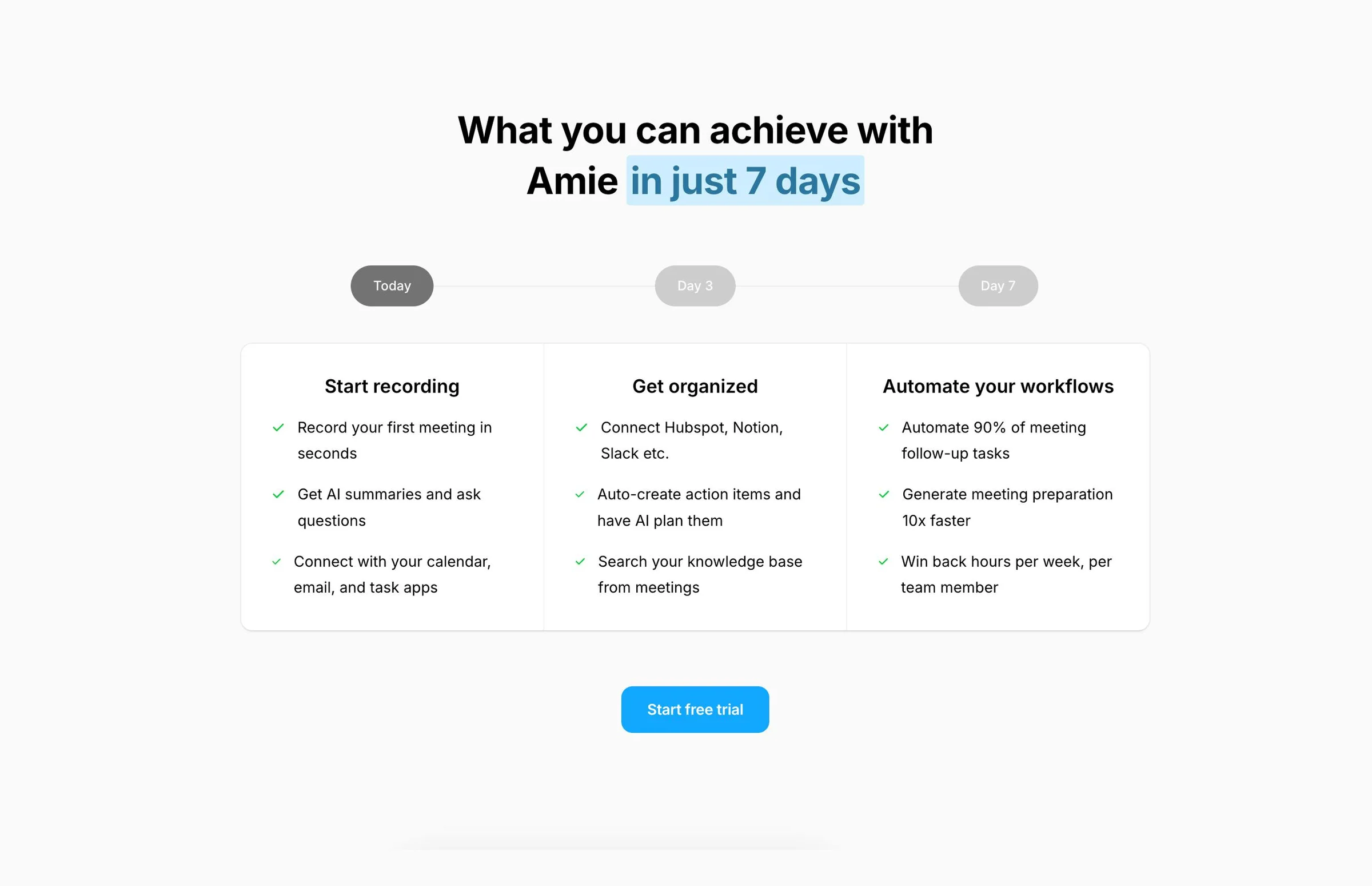 Amie screenshot 3