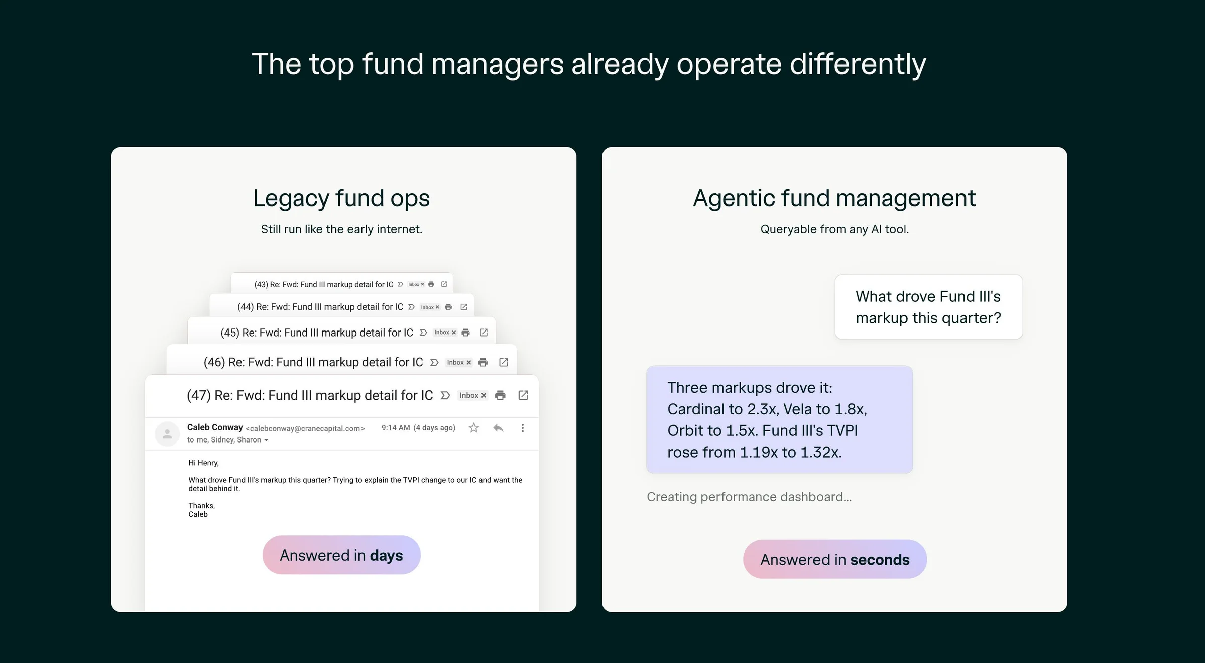 AngelList screenshot 2