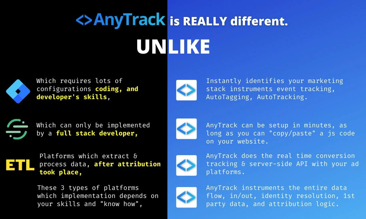 AnyTrack screenshot 6