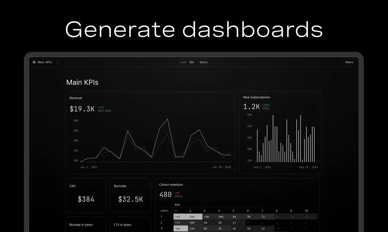 Basedash screenshot 2