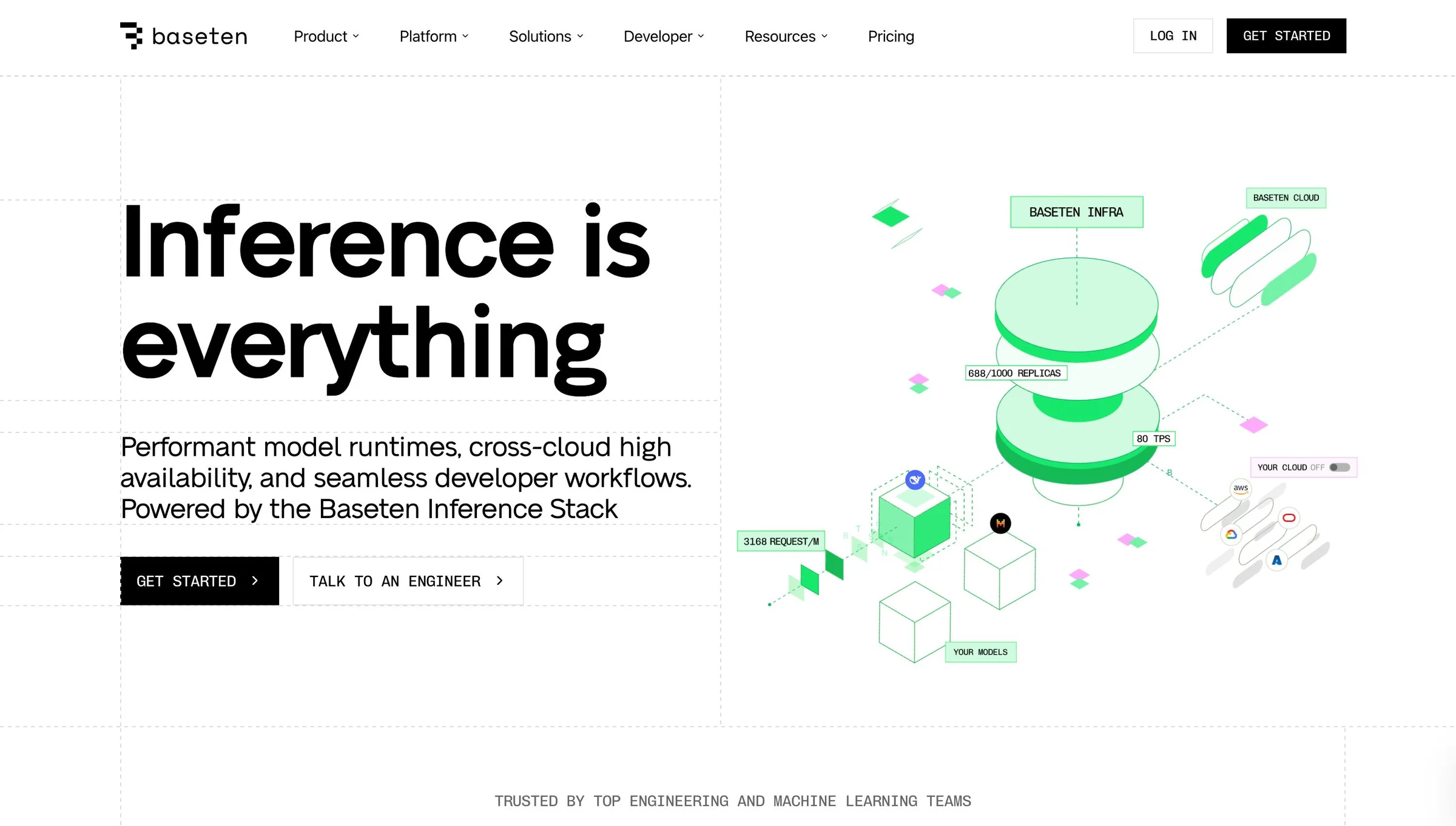 Baseten screenshot 2