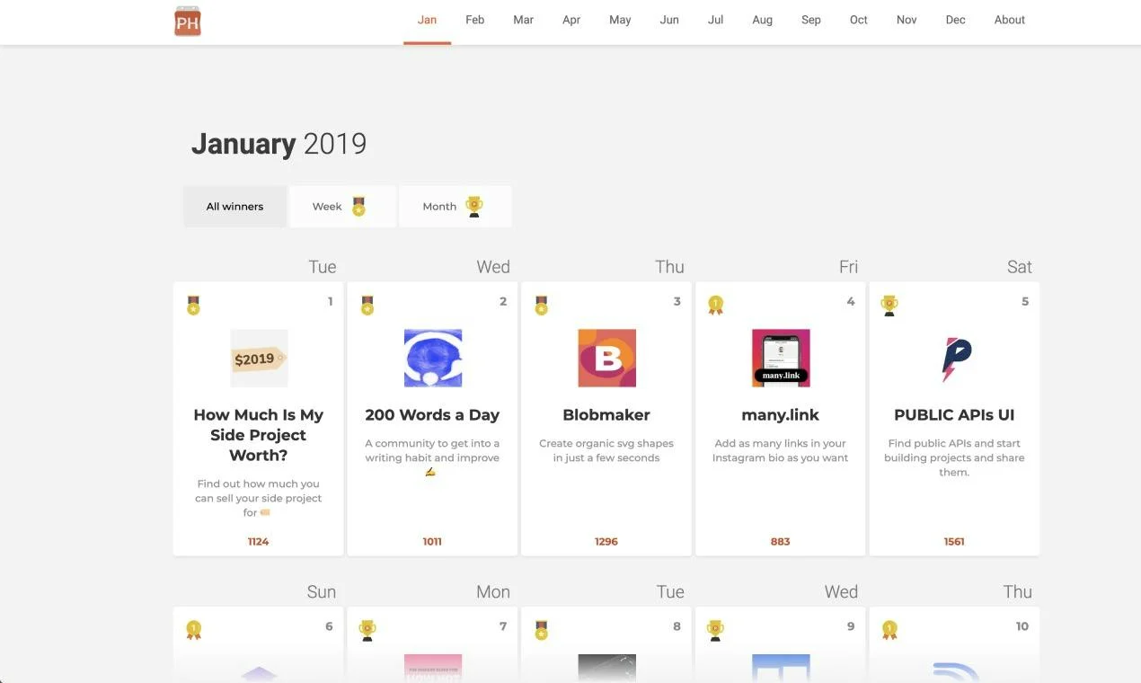 Best of Product Hunt screenshot 2