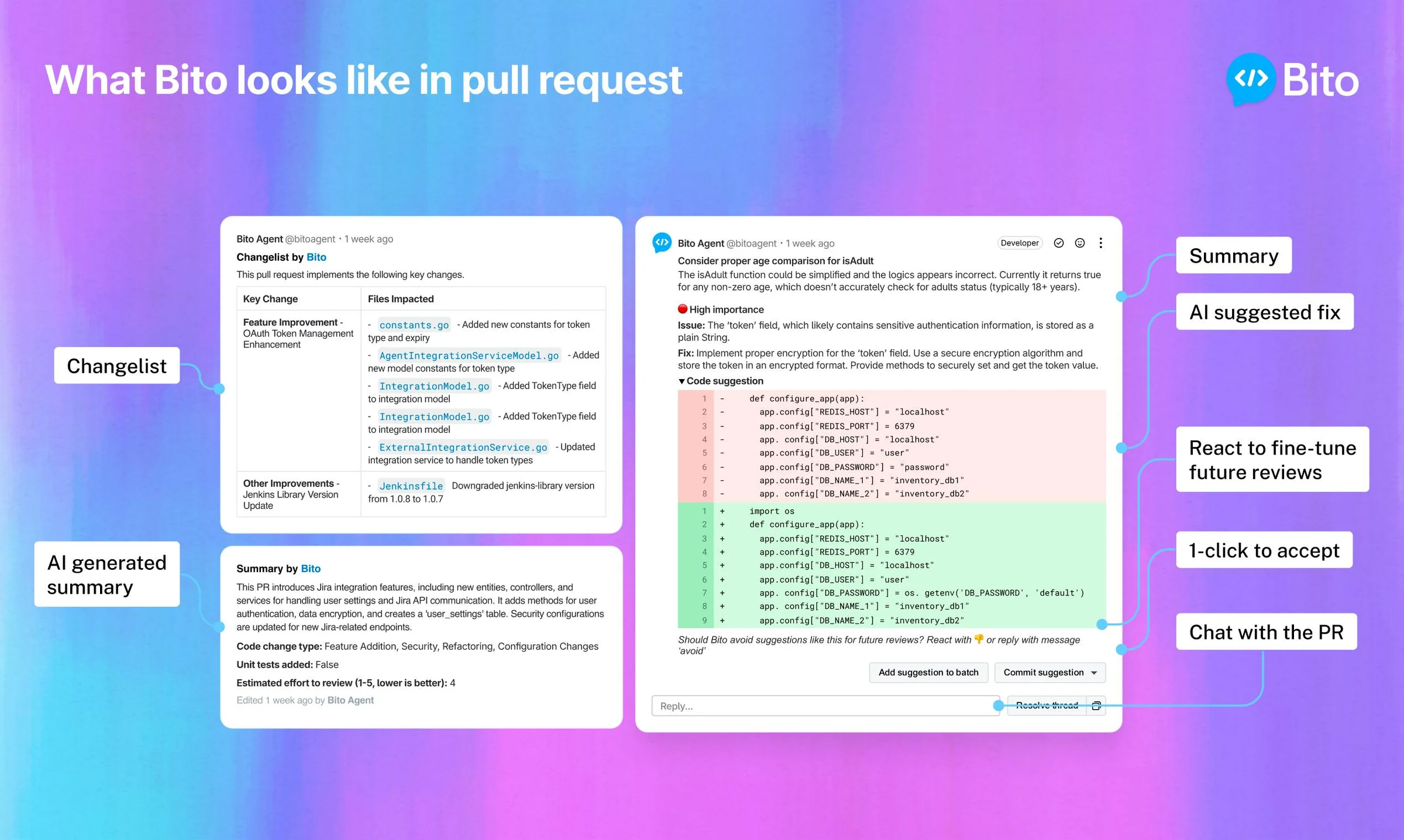 Bito screenshot 3