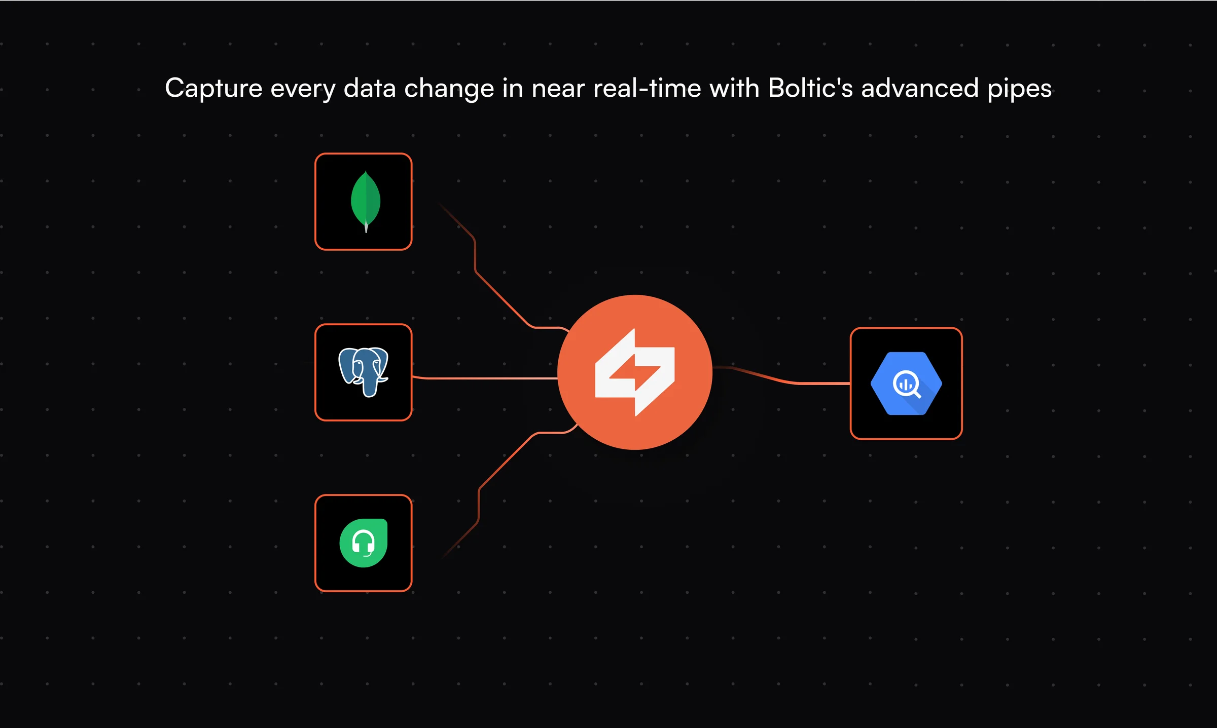 Boltic screenshot 2