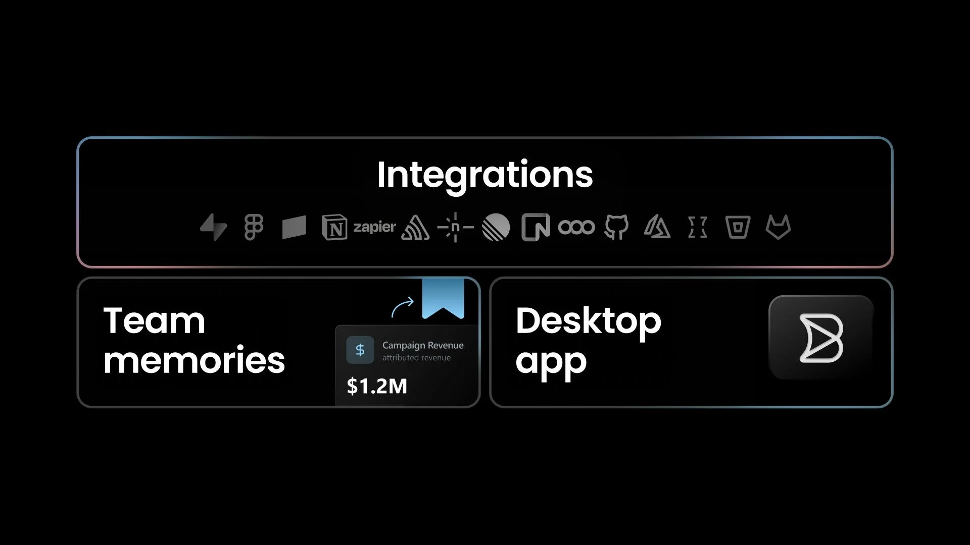 Builder.io screenshot 3