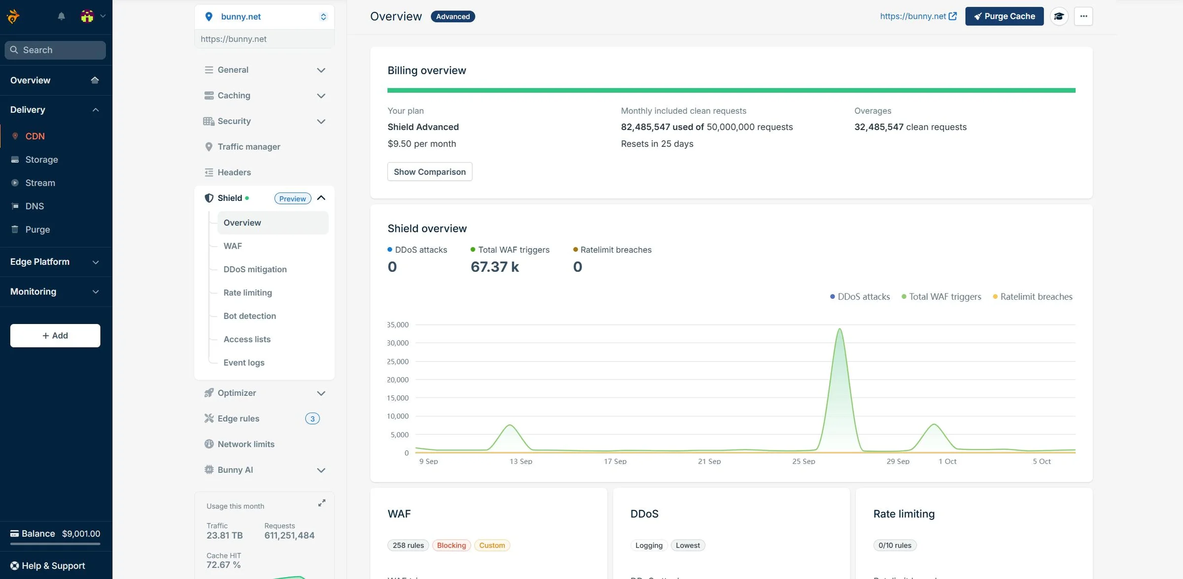 bunny.net screenshot 2