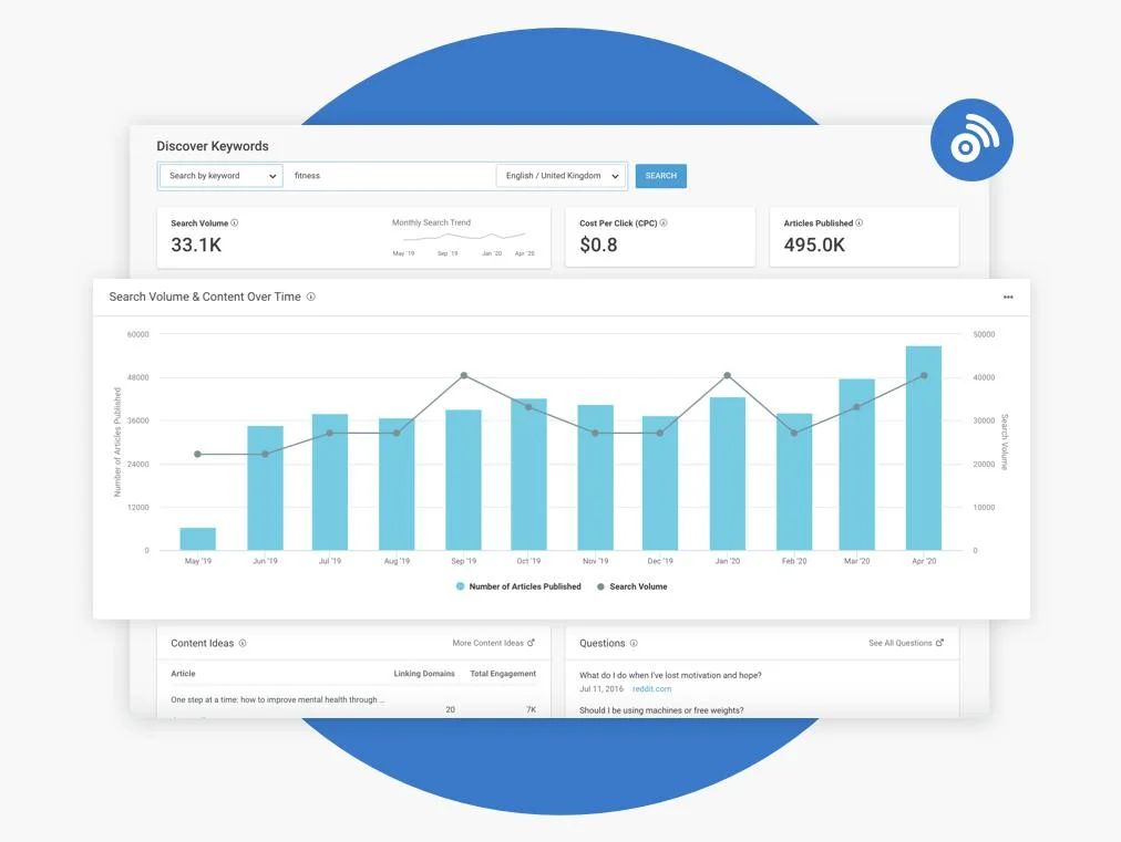 BuzzSumo screenshot 2