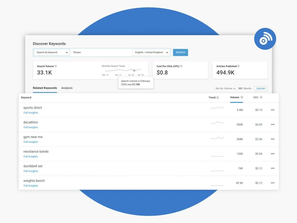 BuzzSumo screenshot 3