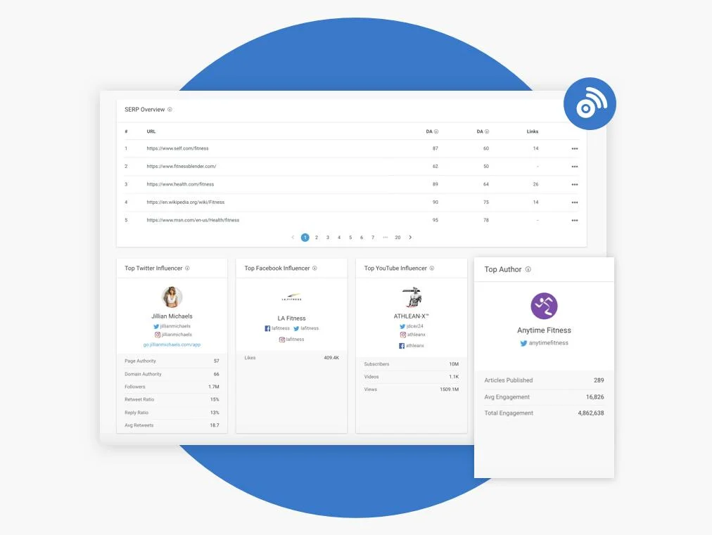 BuzzSumo screenshot 4