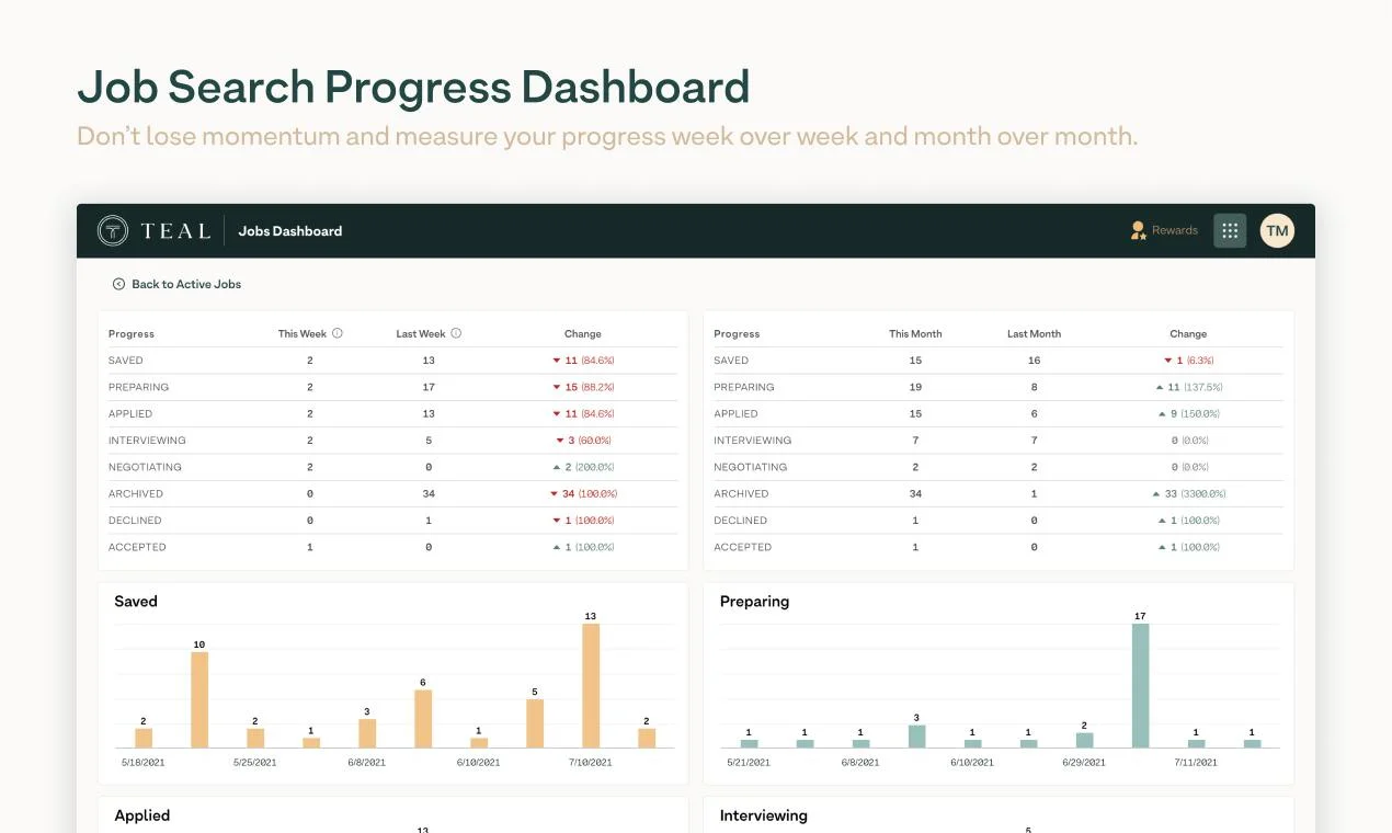 Teal screenshot 6