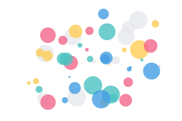 Chart.js screenshot 2