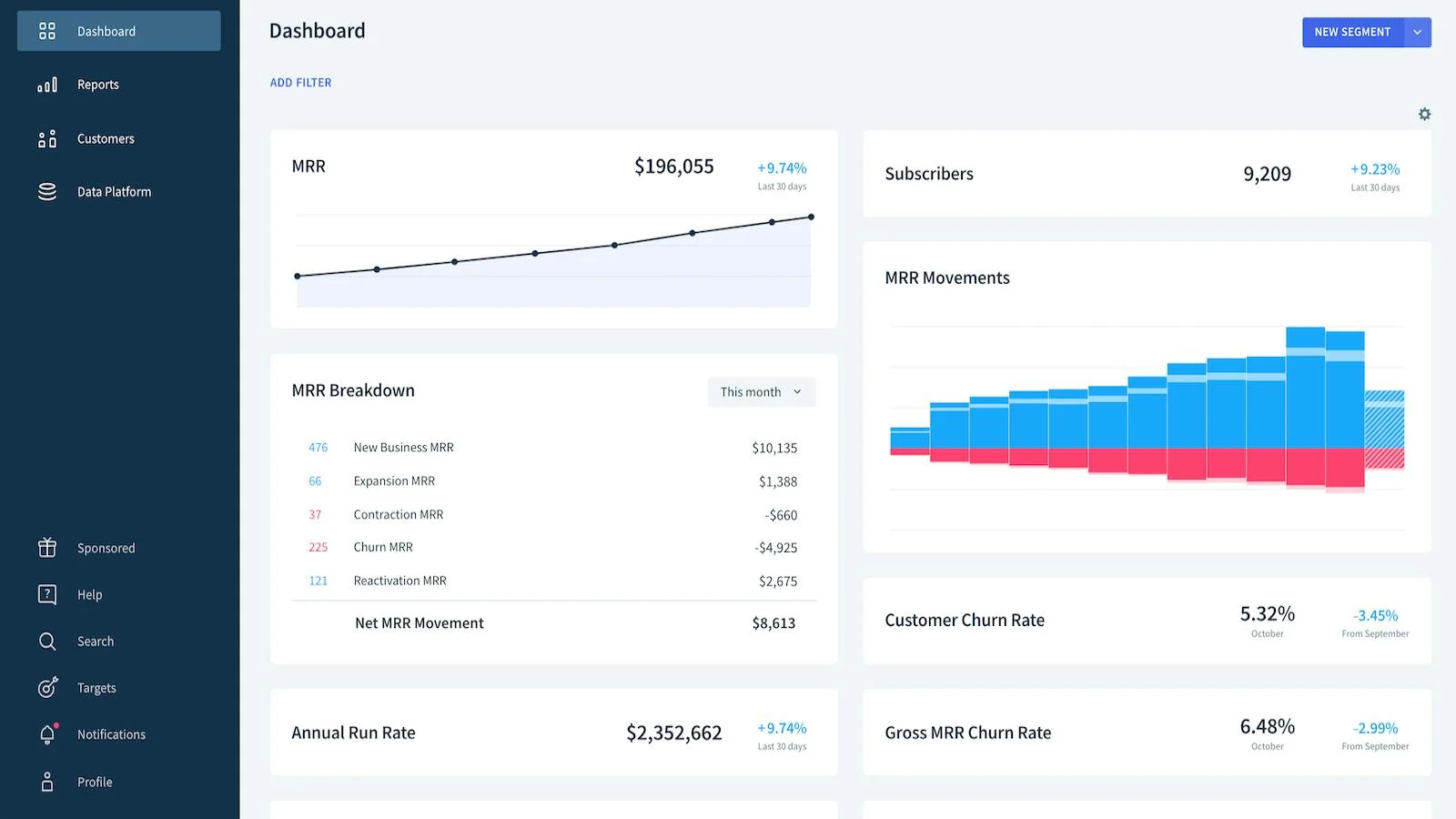 ChartMogul screenshot 3