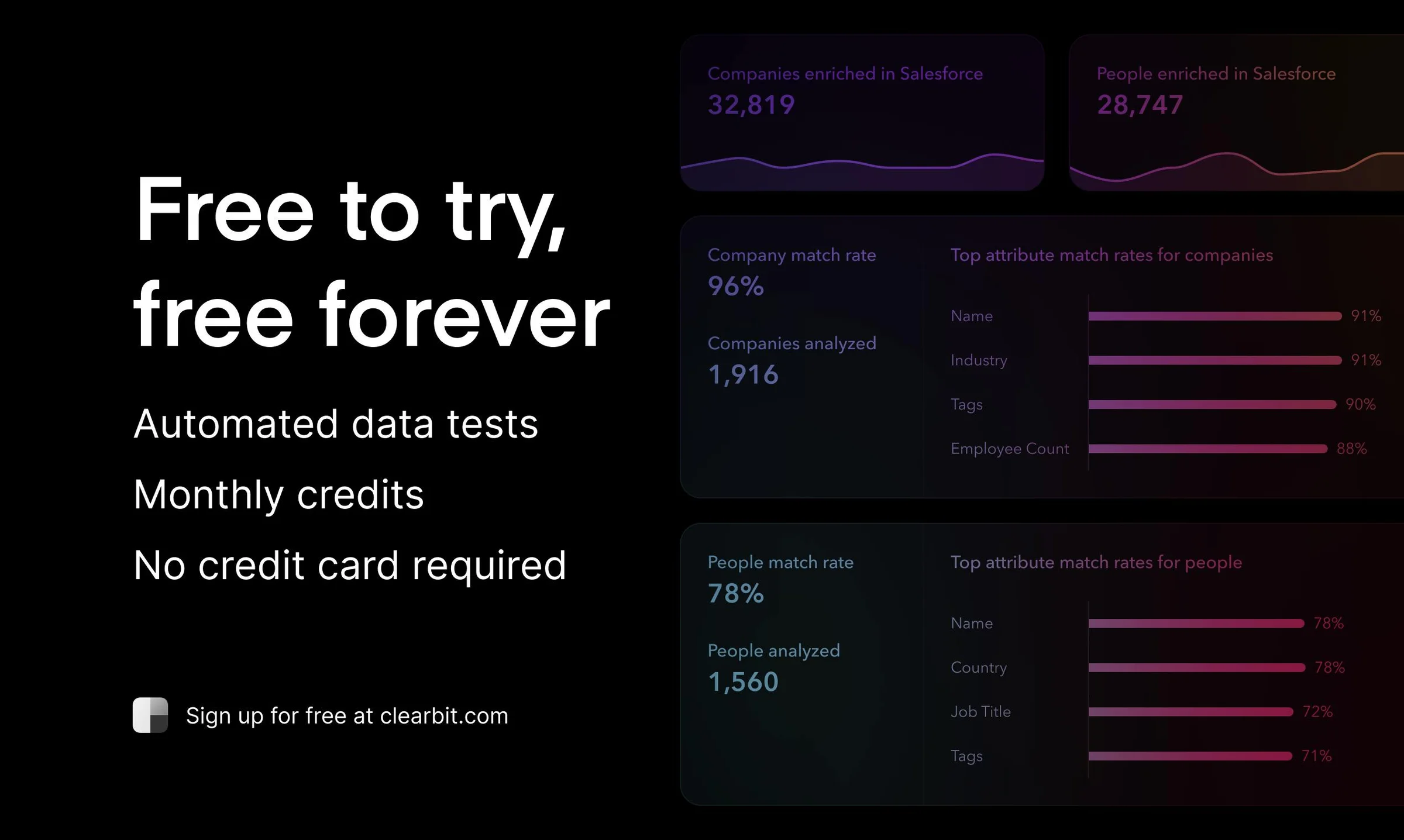 Clearbit screenshot 3