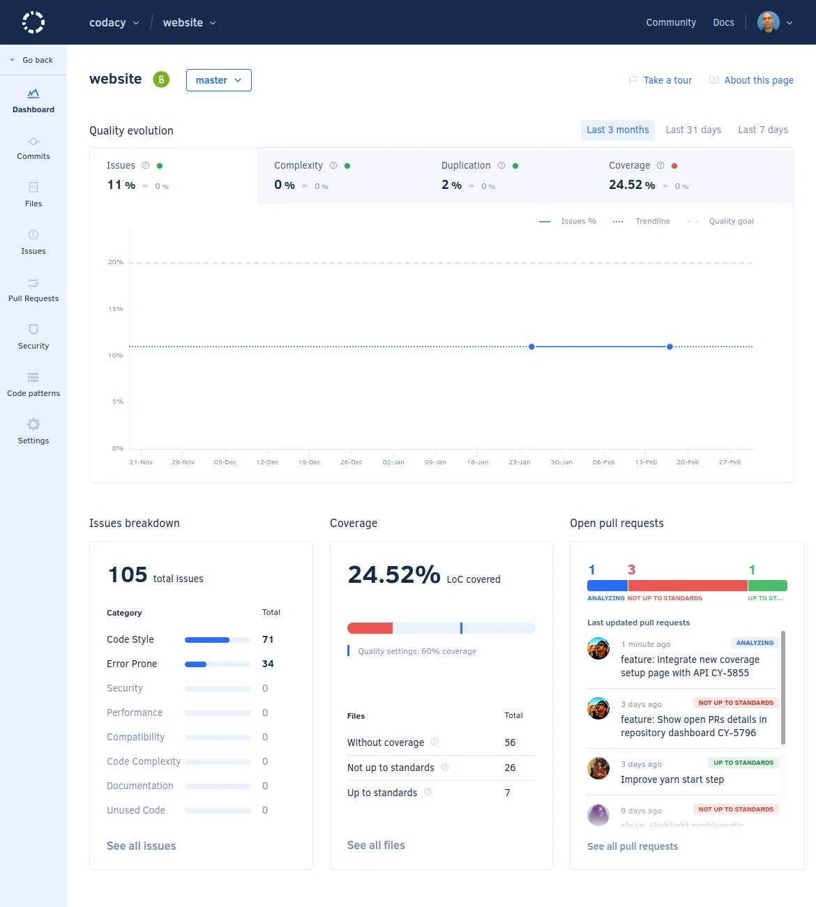 Codacy screenshot 3