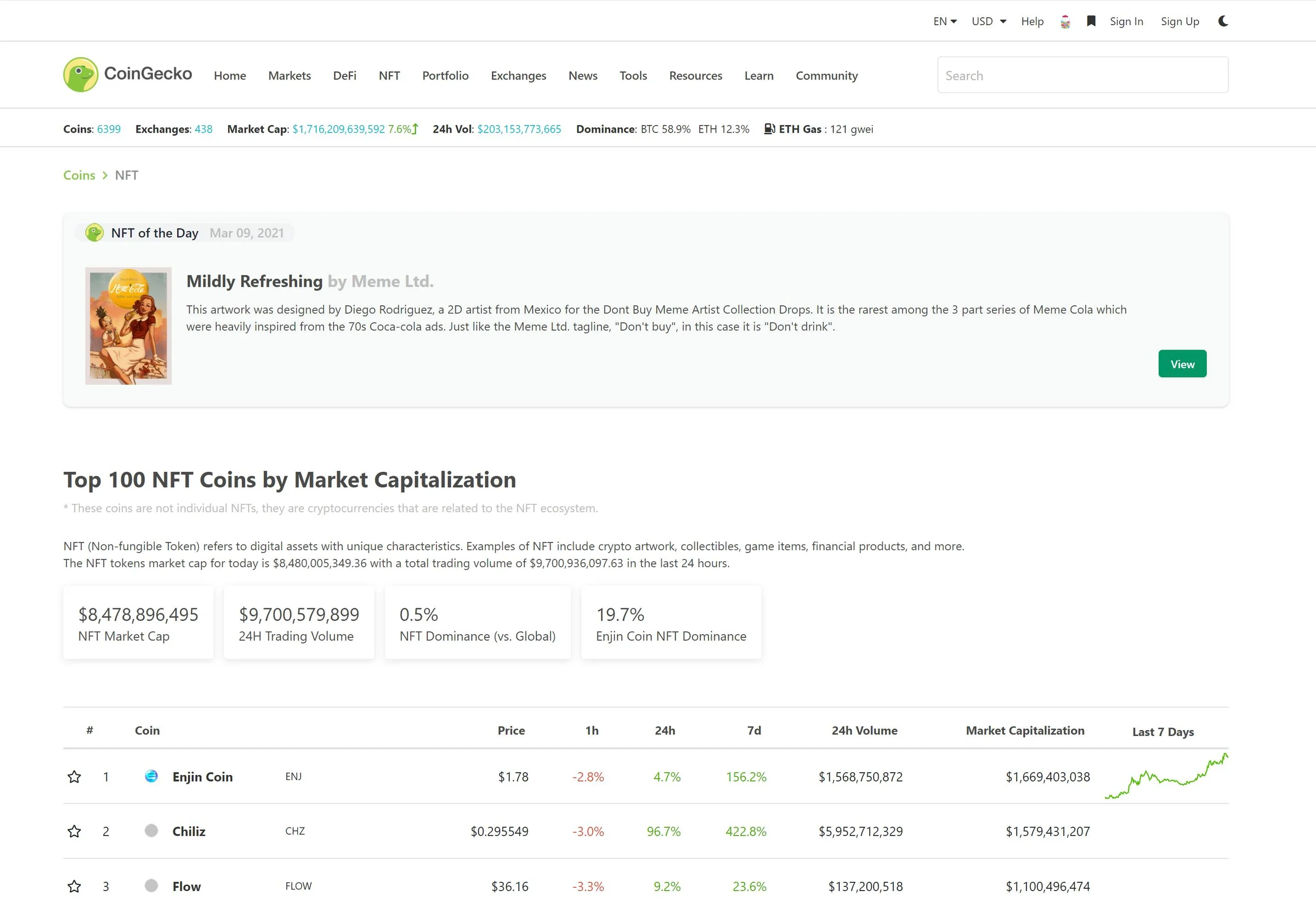 CoinGecko screenshot 2