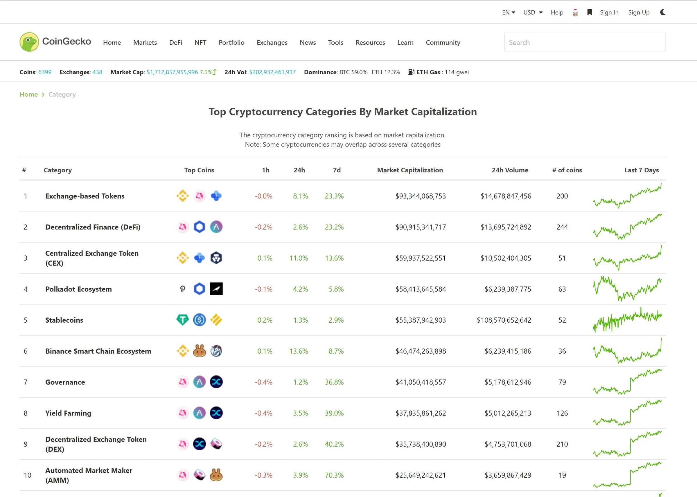 CoinGecko screenshot 4