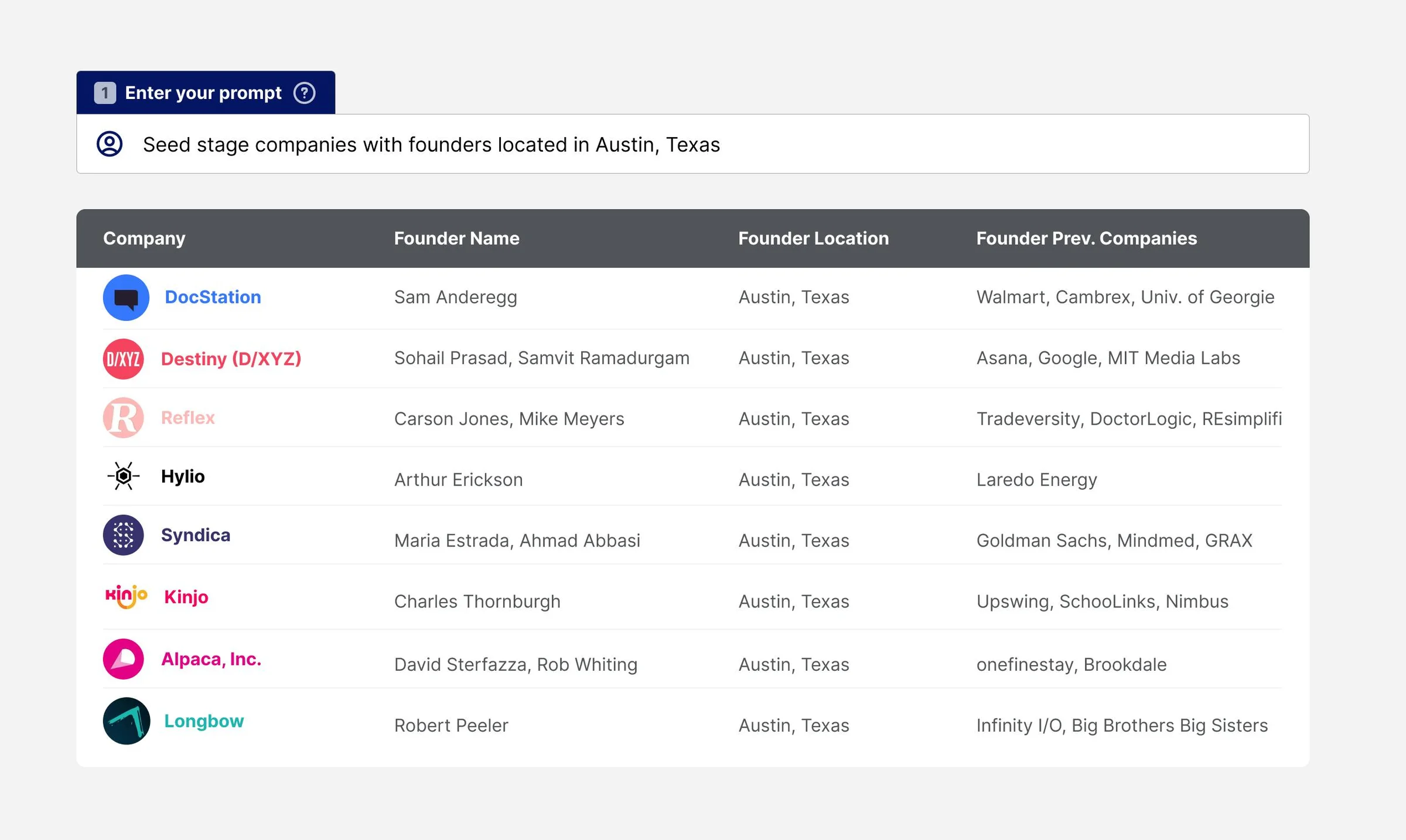 CompanyGPT screenshot 2