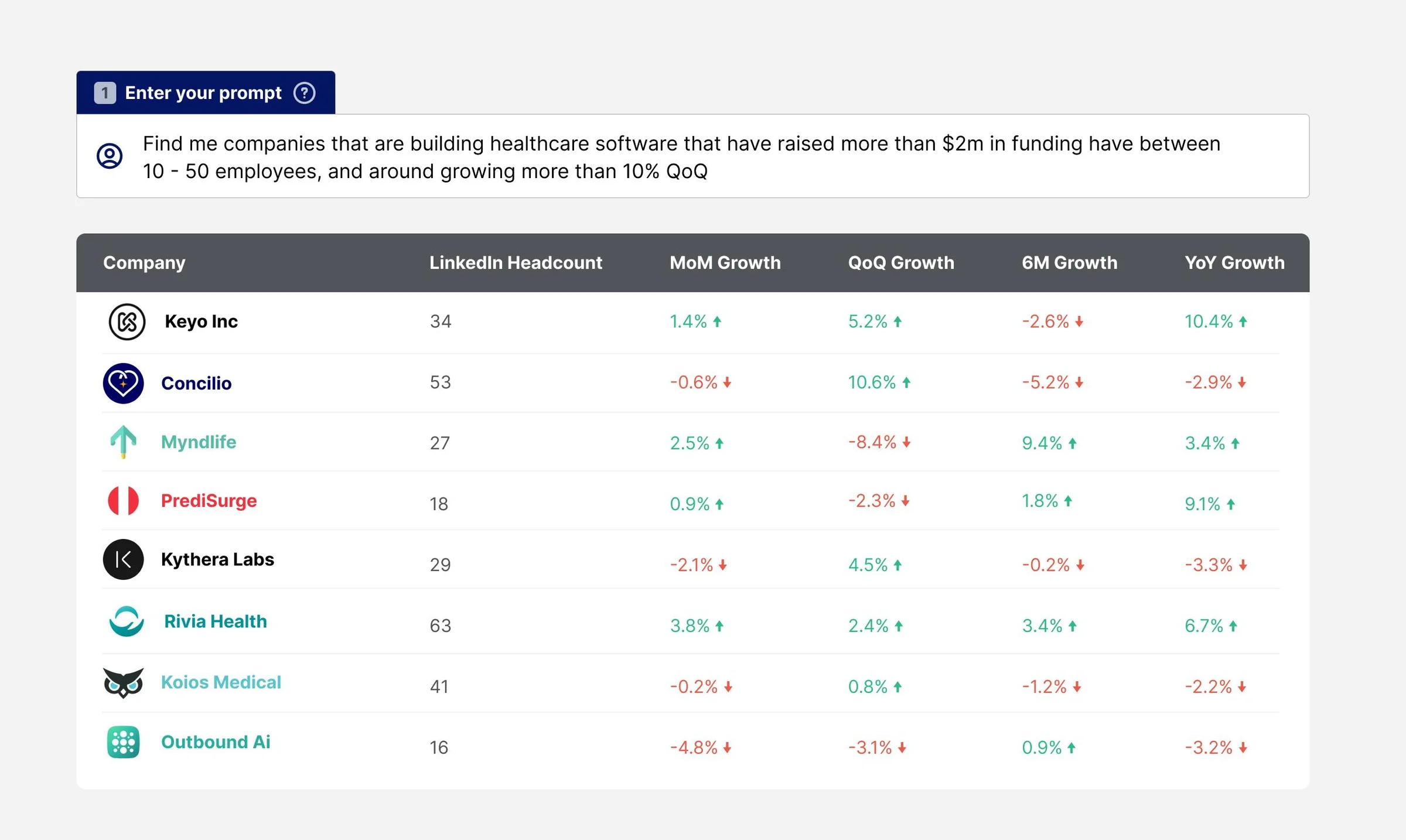 CompanyGPT screenshot 3
