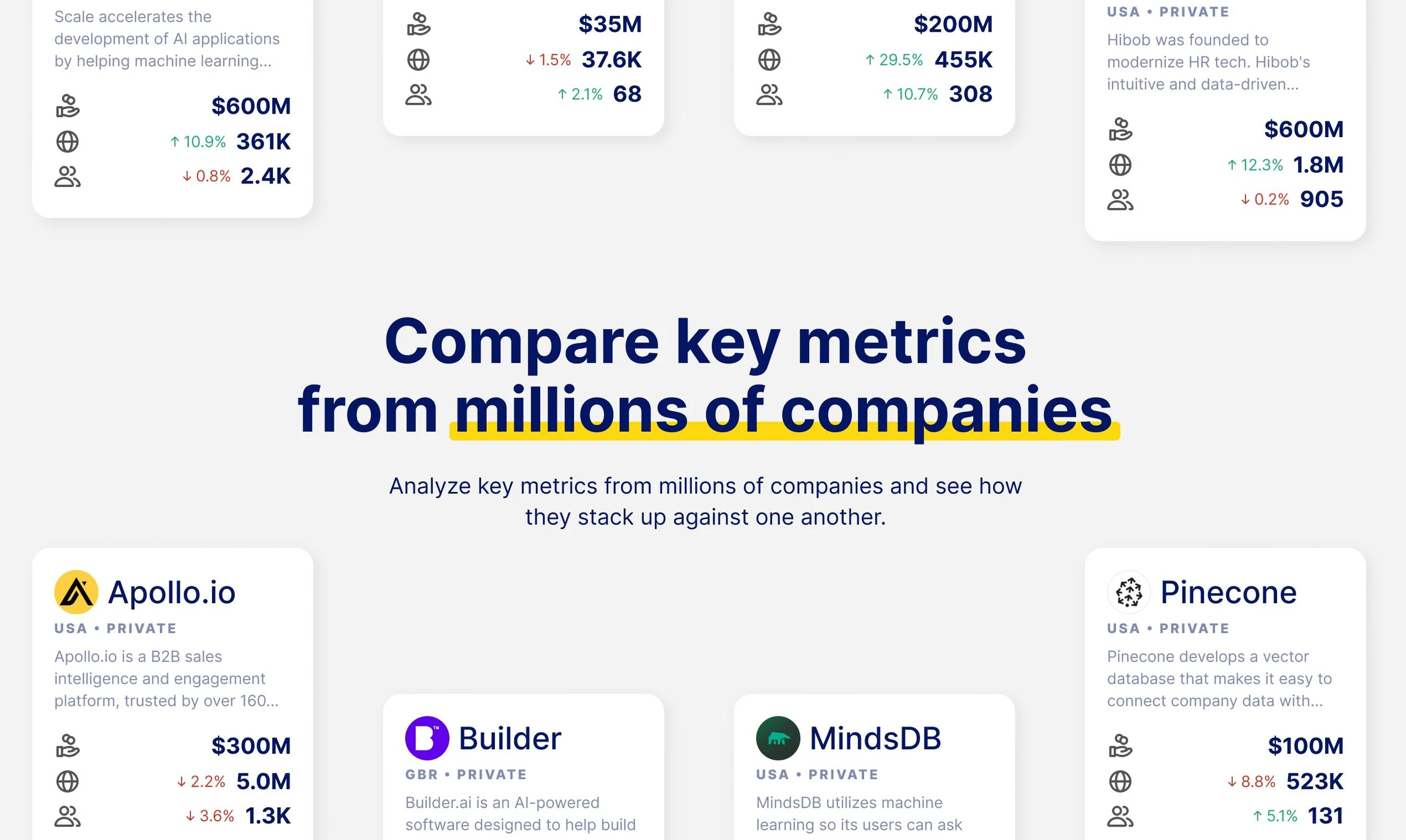CompanyGPT screenshot 5