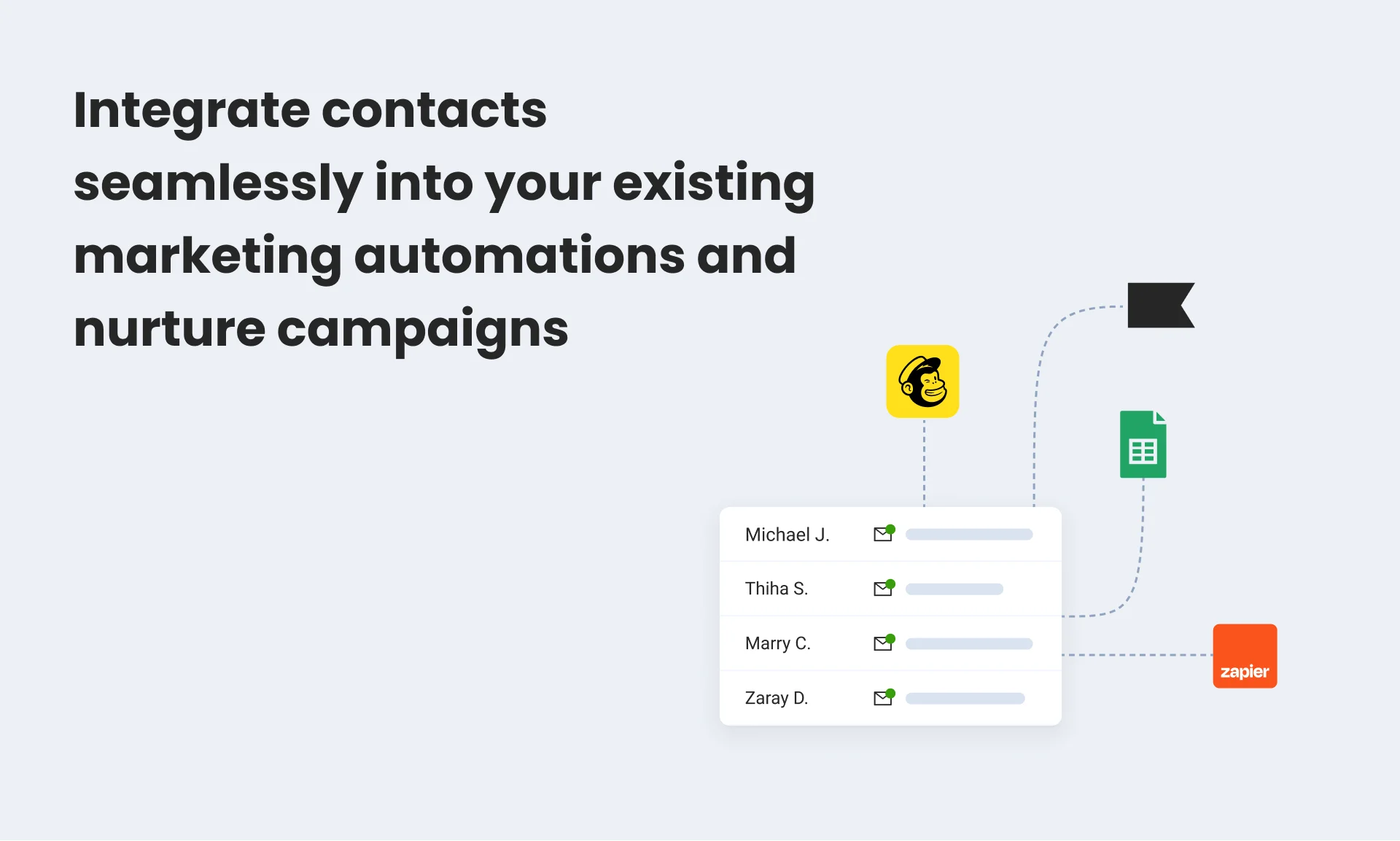 Customers.ai screenshot 2