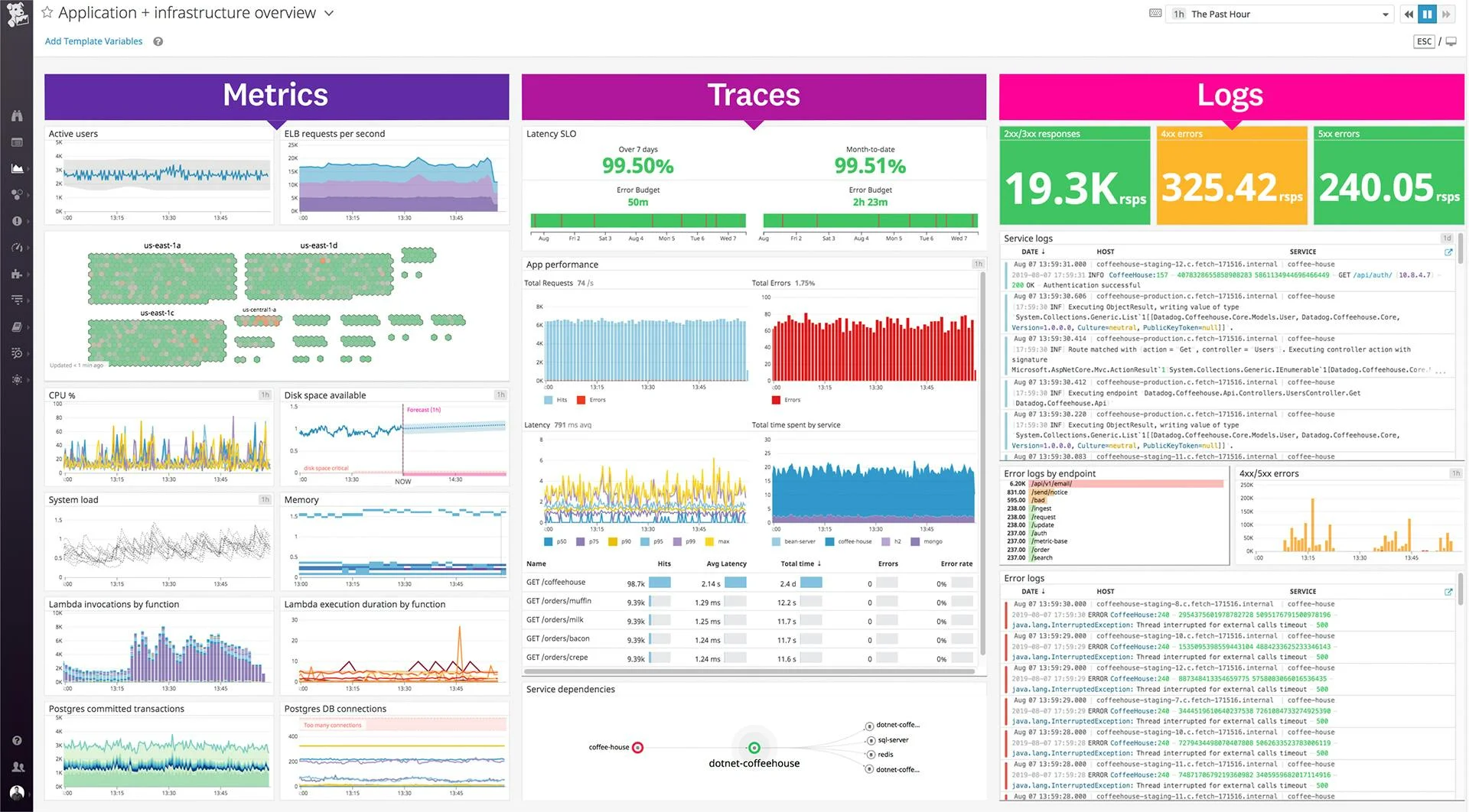 Datadog screenshot 6