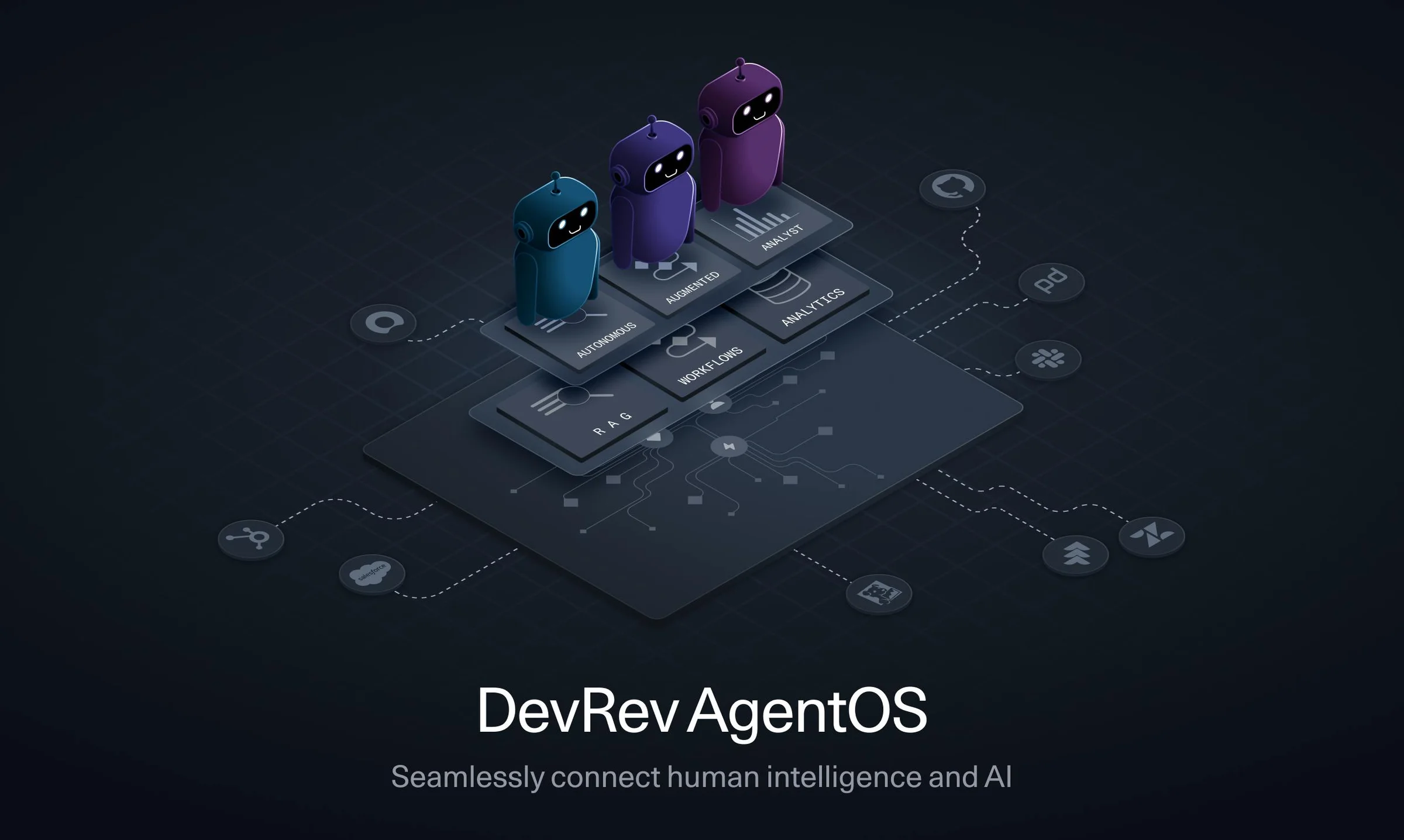 DevRev screenshot 4