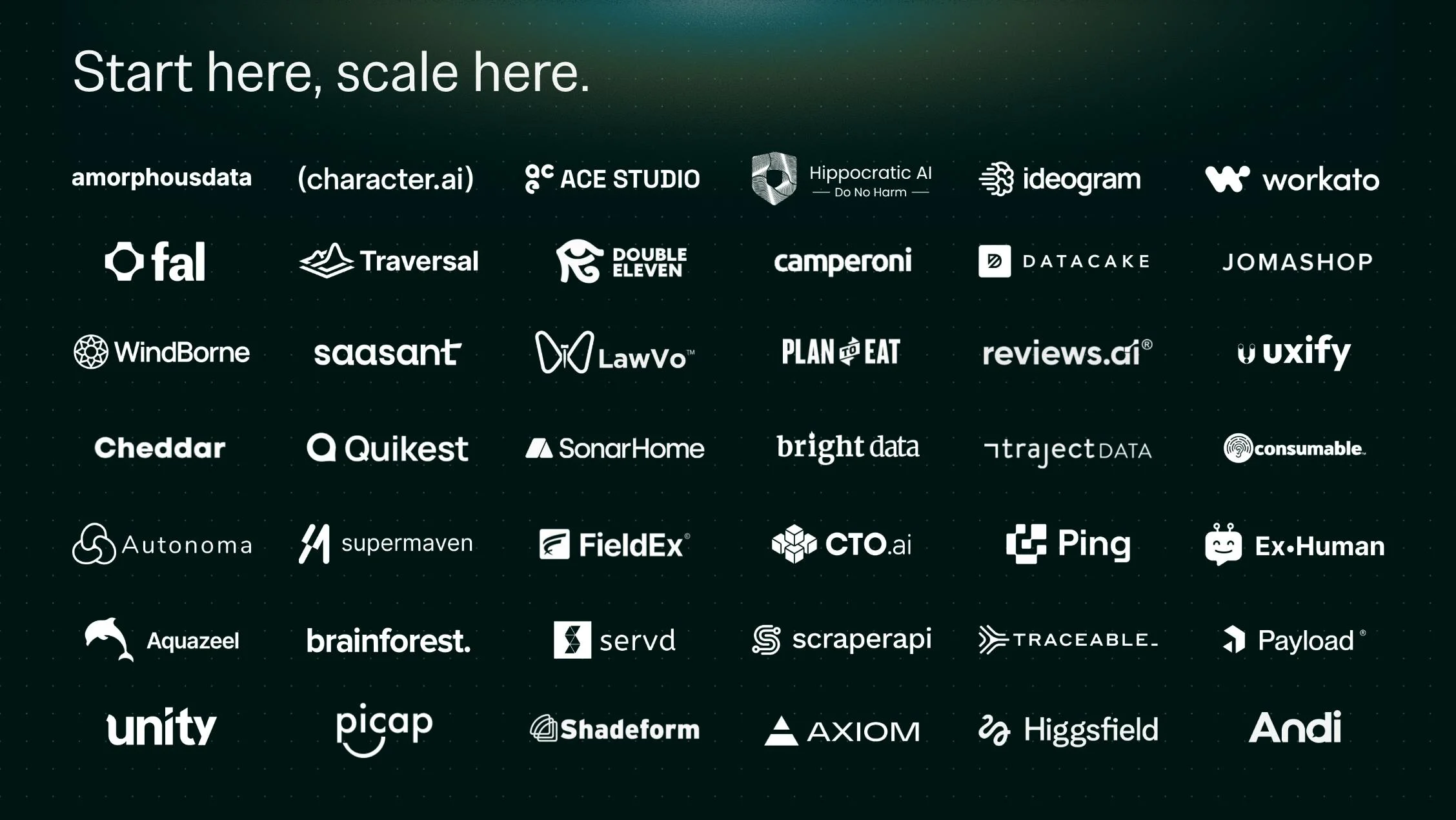 DigitalOcean screenshot 2