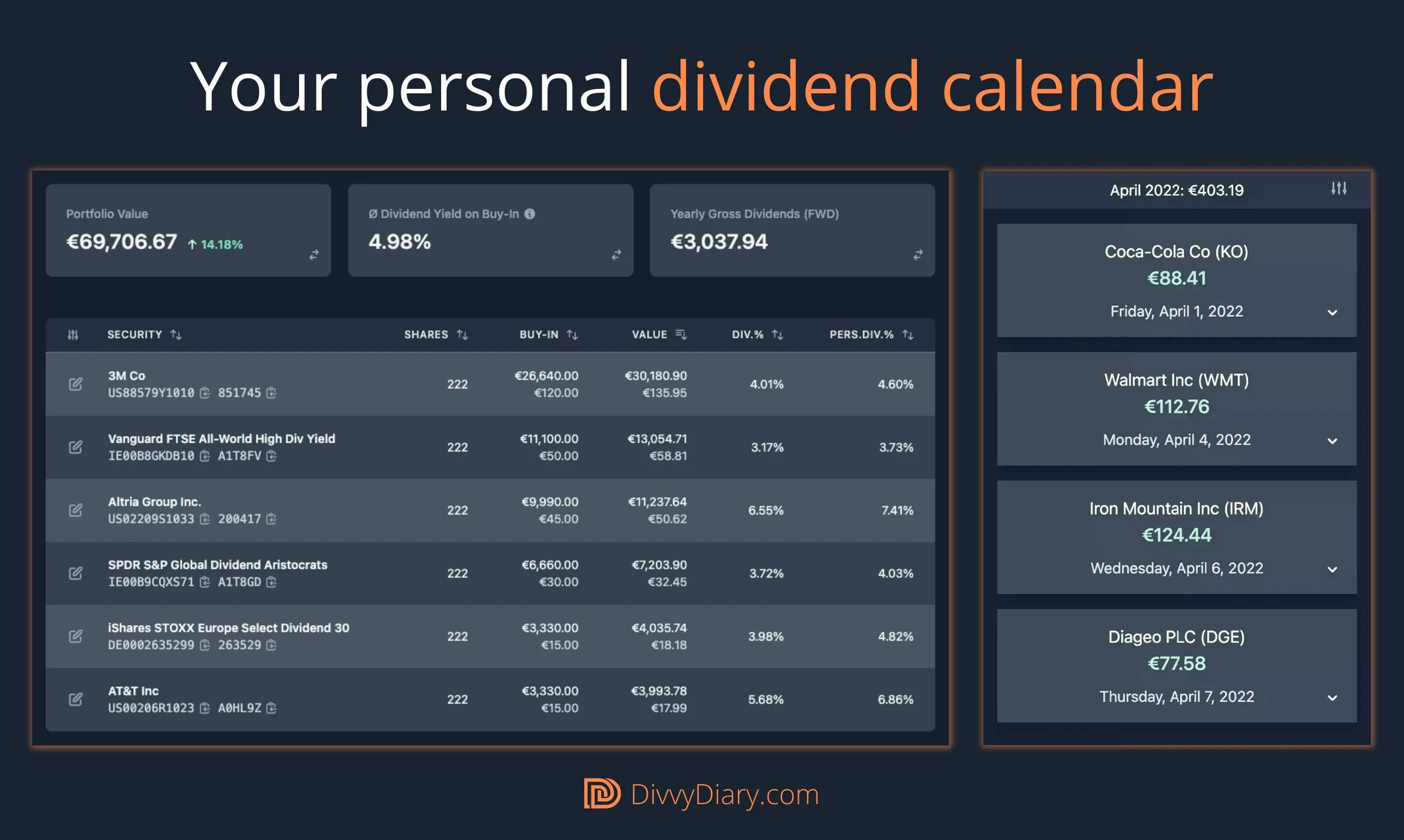 DivvyDiary screenshot 3