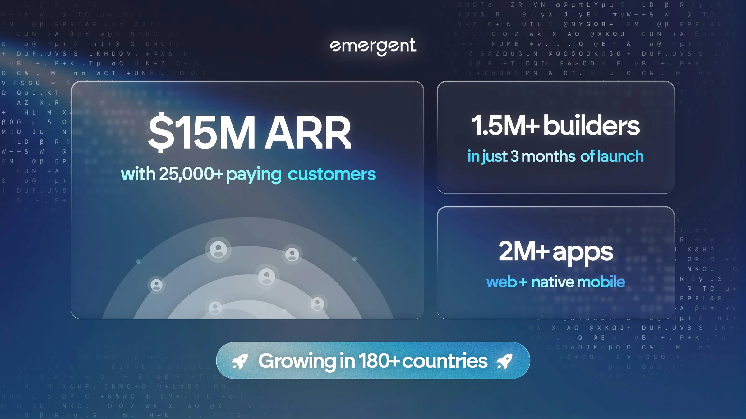 Emergent screenshot 5