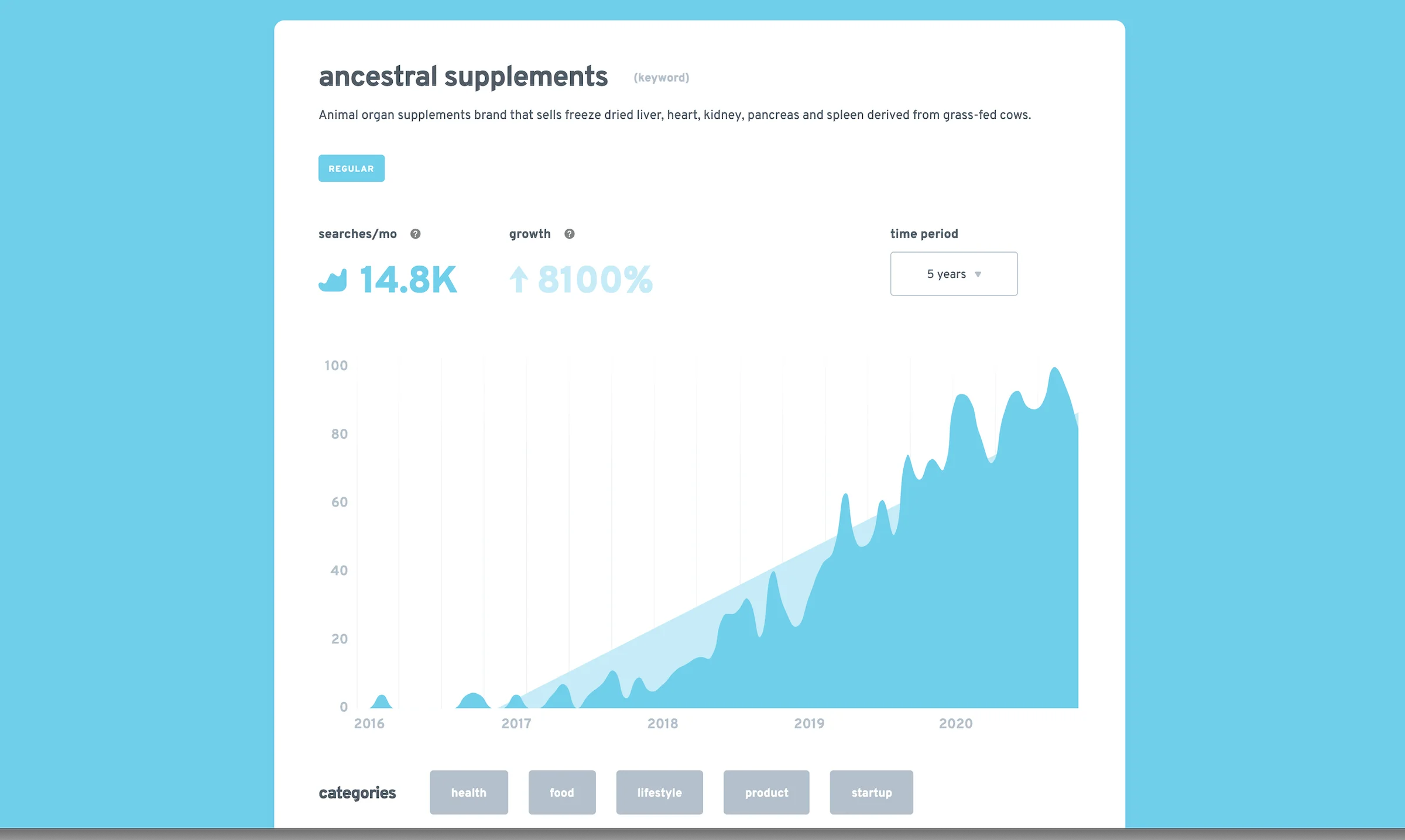 Exploding Topics screenshot 2