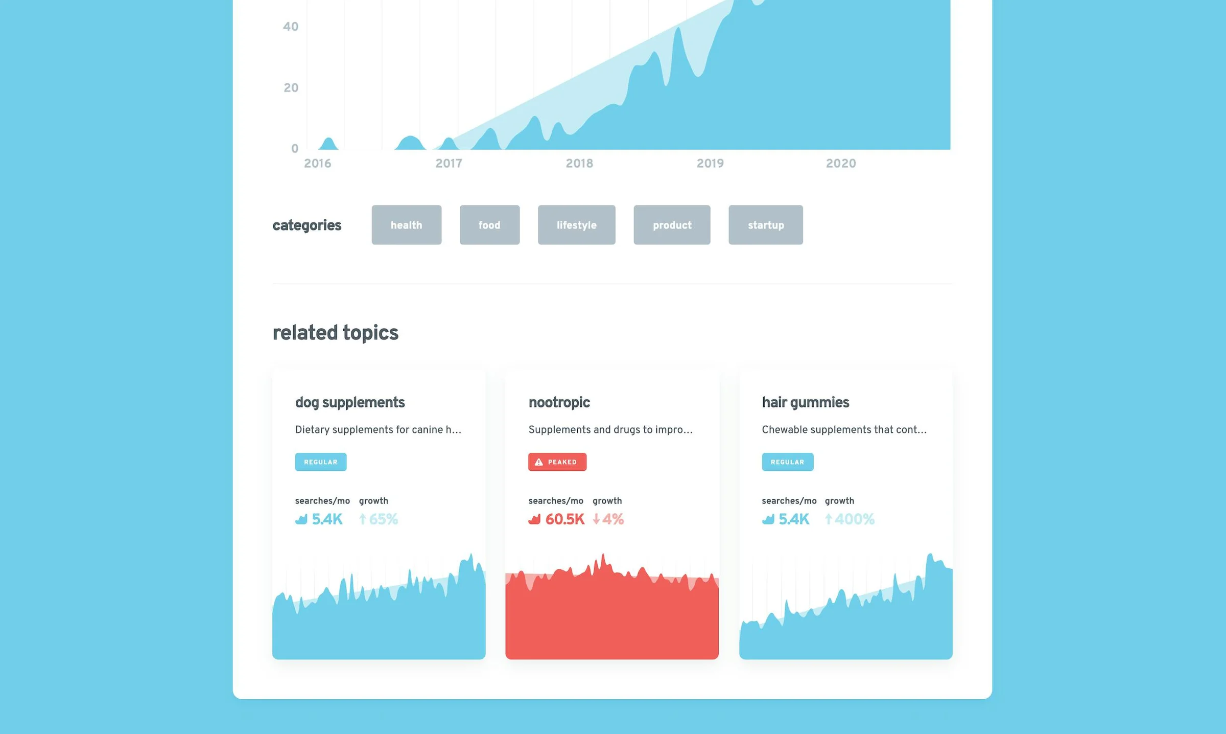 Exploding Topics screenshot 3