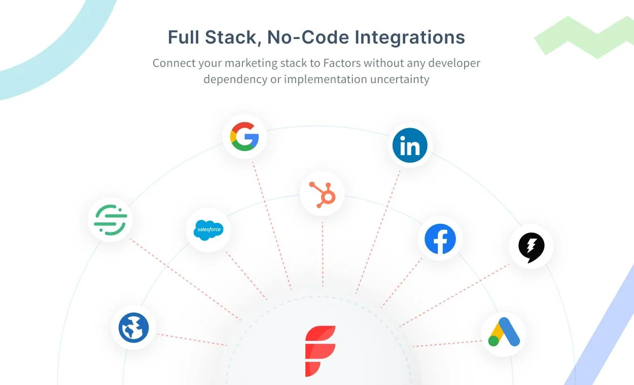Factors.AI screenshot 2
