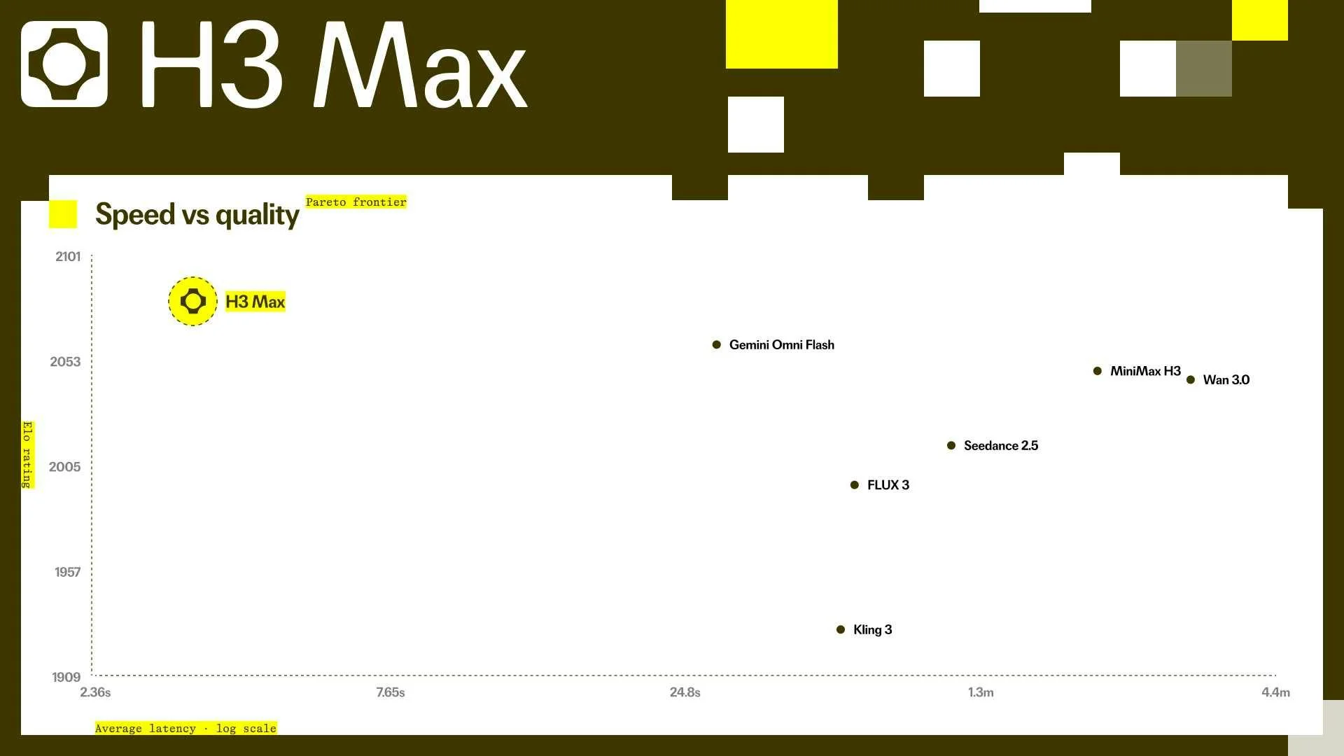 Fal.ai screenshot 3