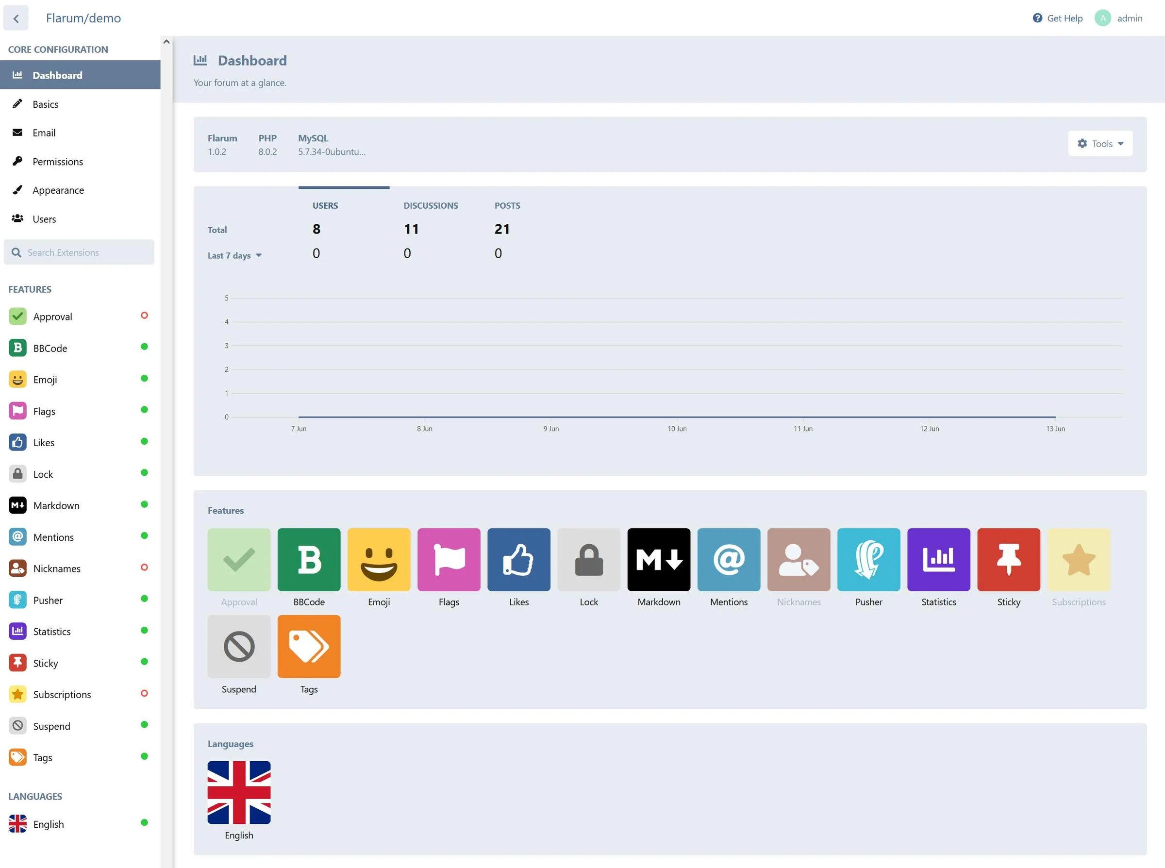 Flarum screenshot 2
