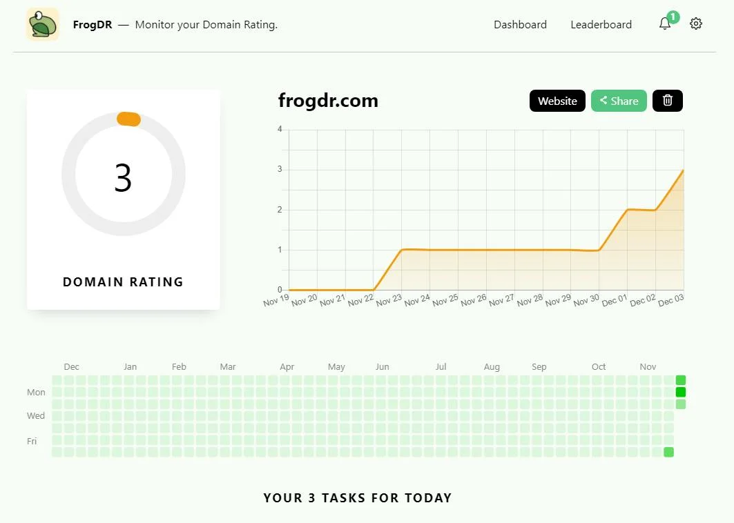 FrogDR screenshot 3