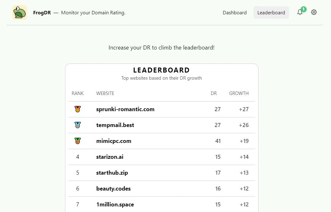 FrogDR screenshot 4
