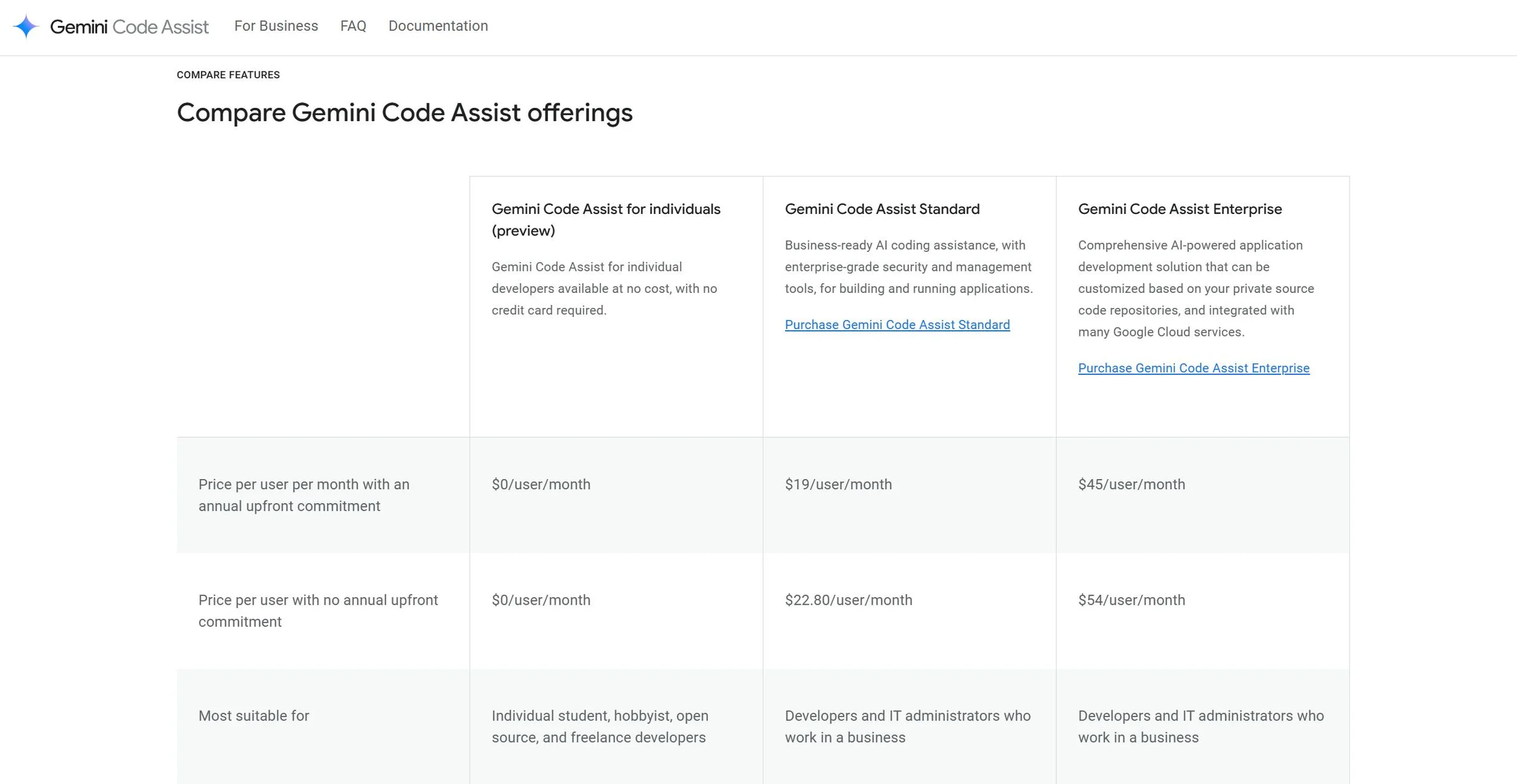 Gemini Code Assist screenshot 4