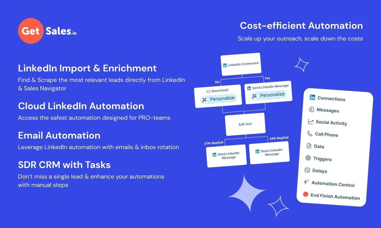 GetSales.io screenshot 4