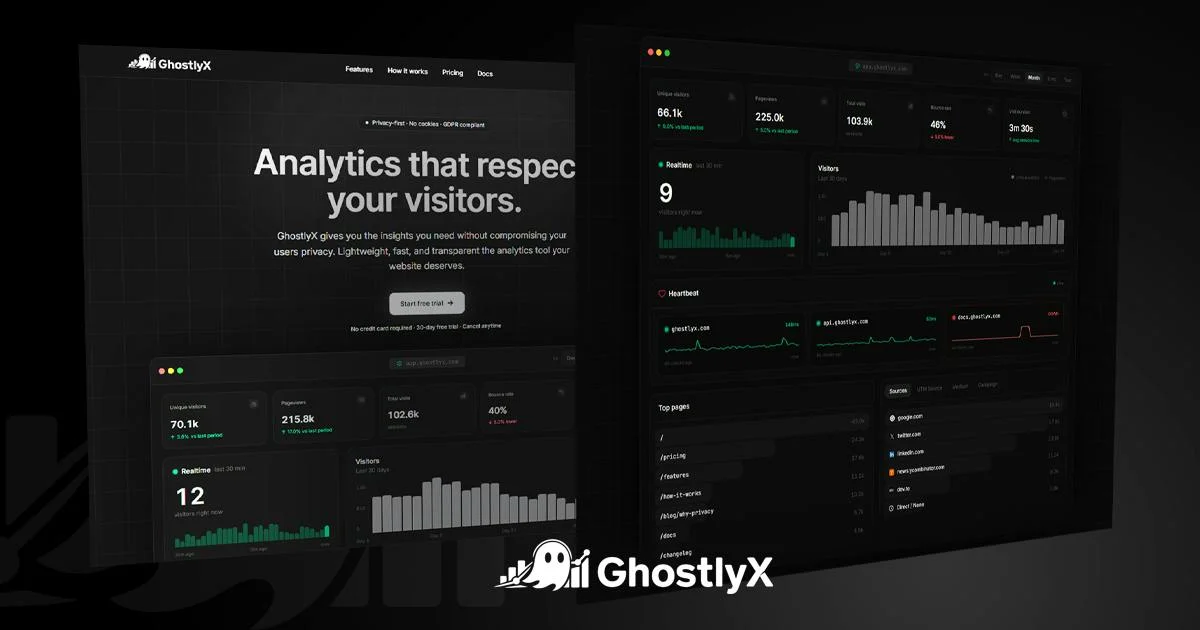 GhostlyX screenshot 2