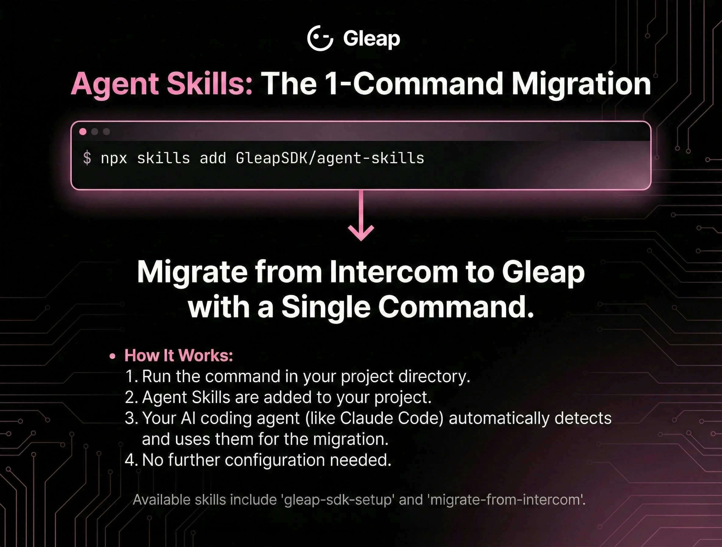 Gleap screenshot 3