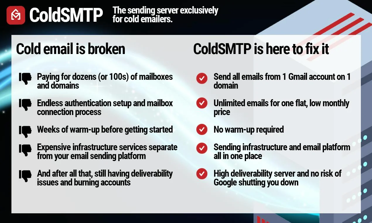 GMass screenshot 2