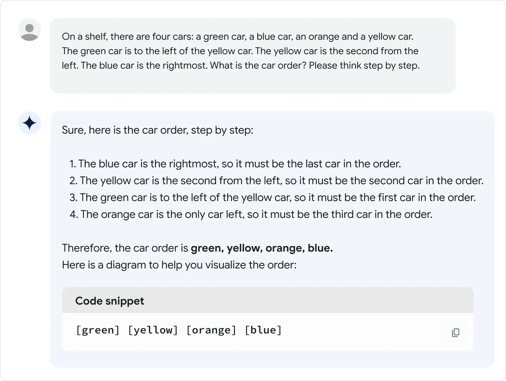 Google AI screenshot 2