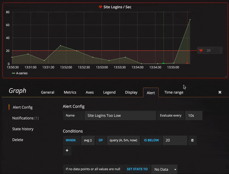 Grafana screenshot 4