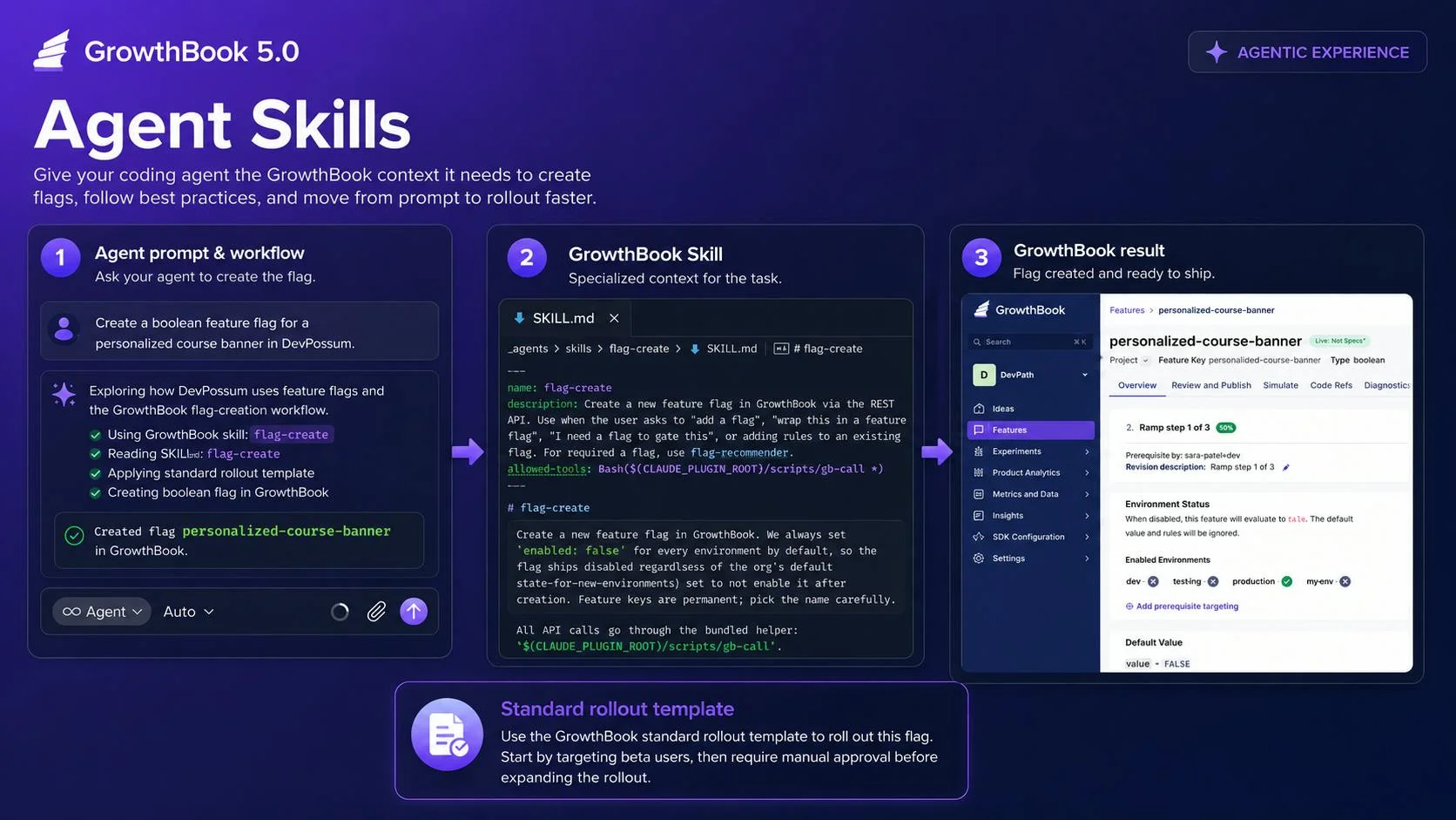 GrowthBook screenshot 4