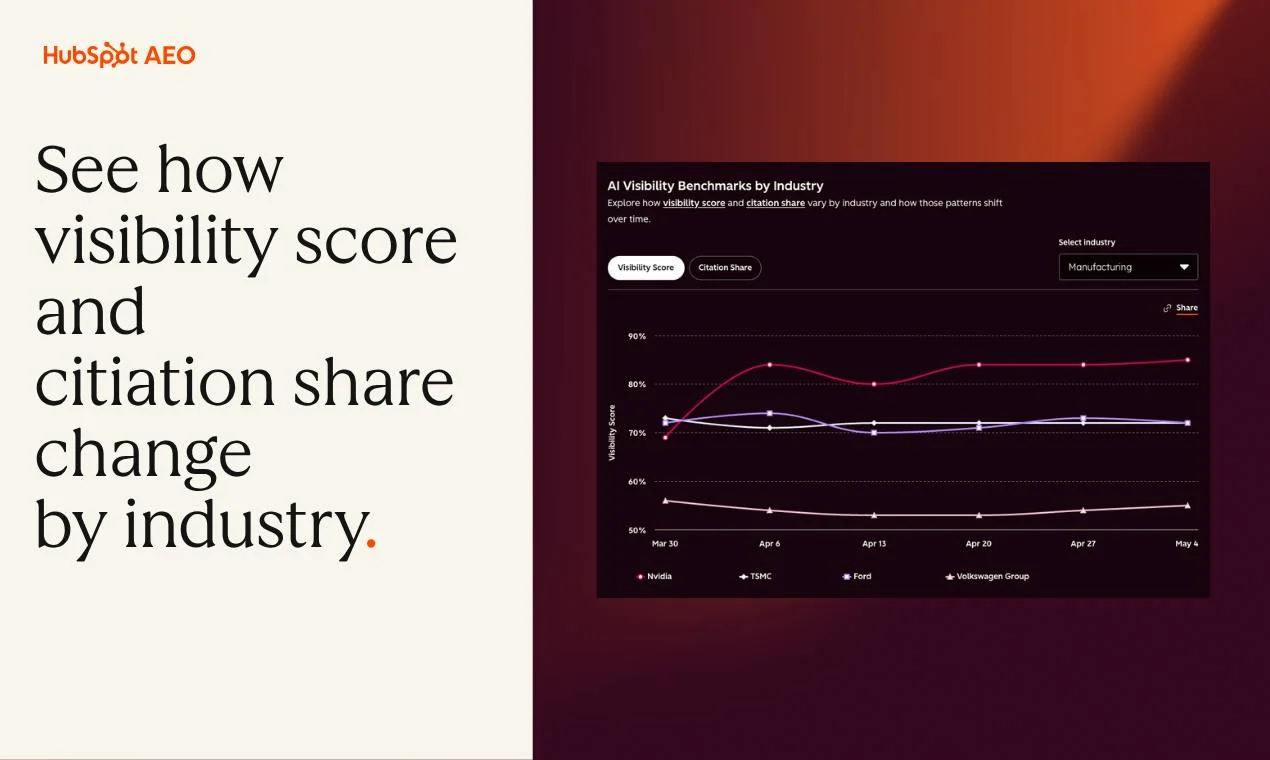 HubSpot screenshot 3